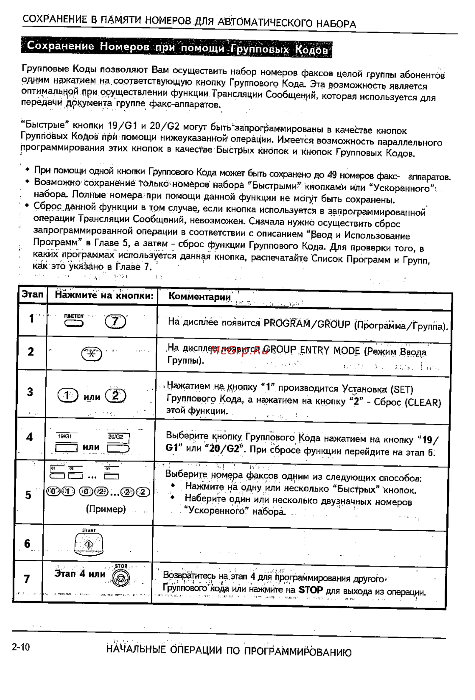 Sharp FO-2600 [26/96] Сохранение номеров при помощи групповых кодов