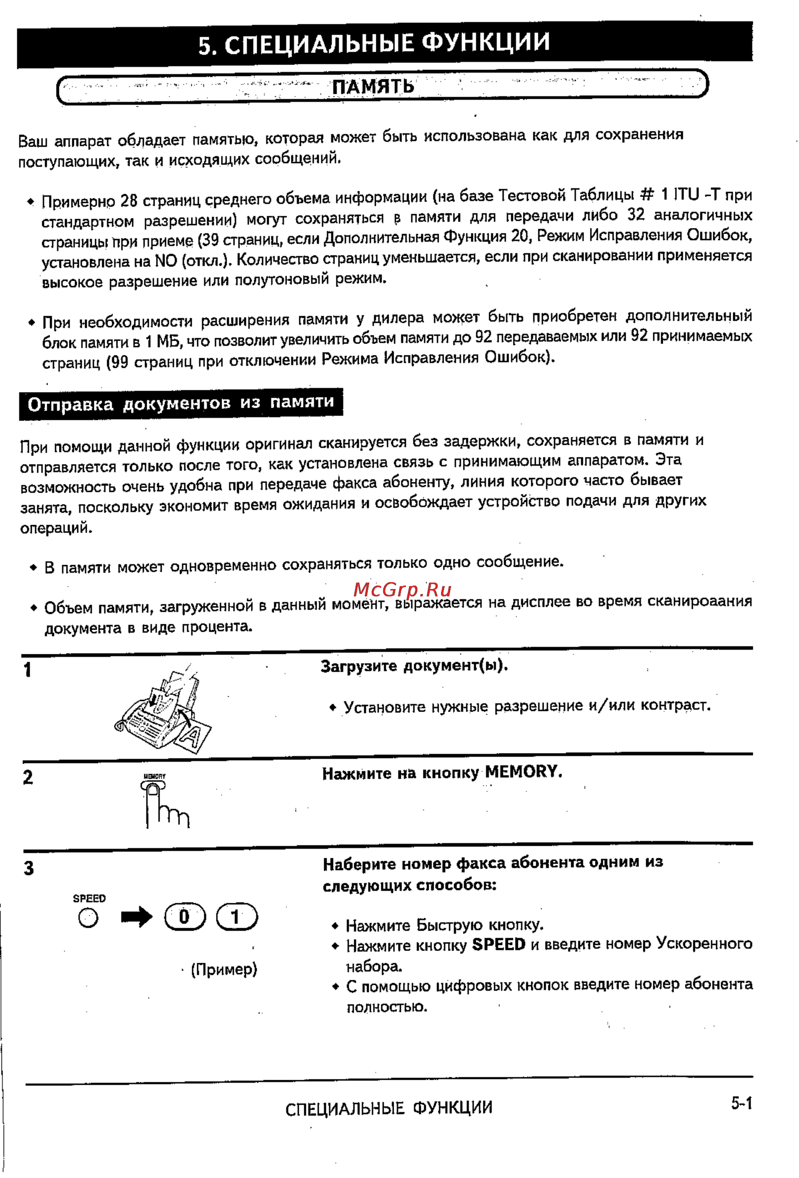 Sharp FO-2600 [49/96] Специальные функции