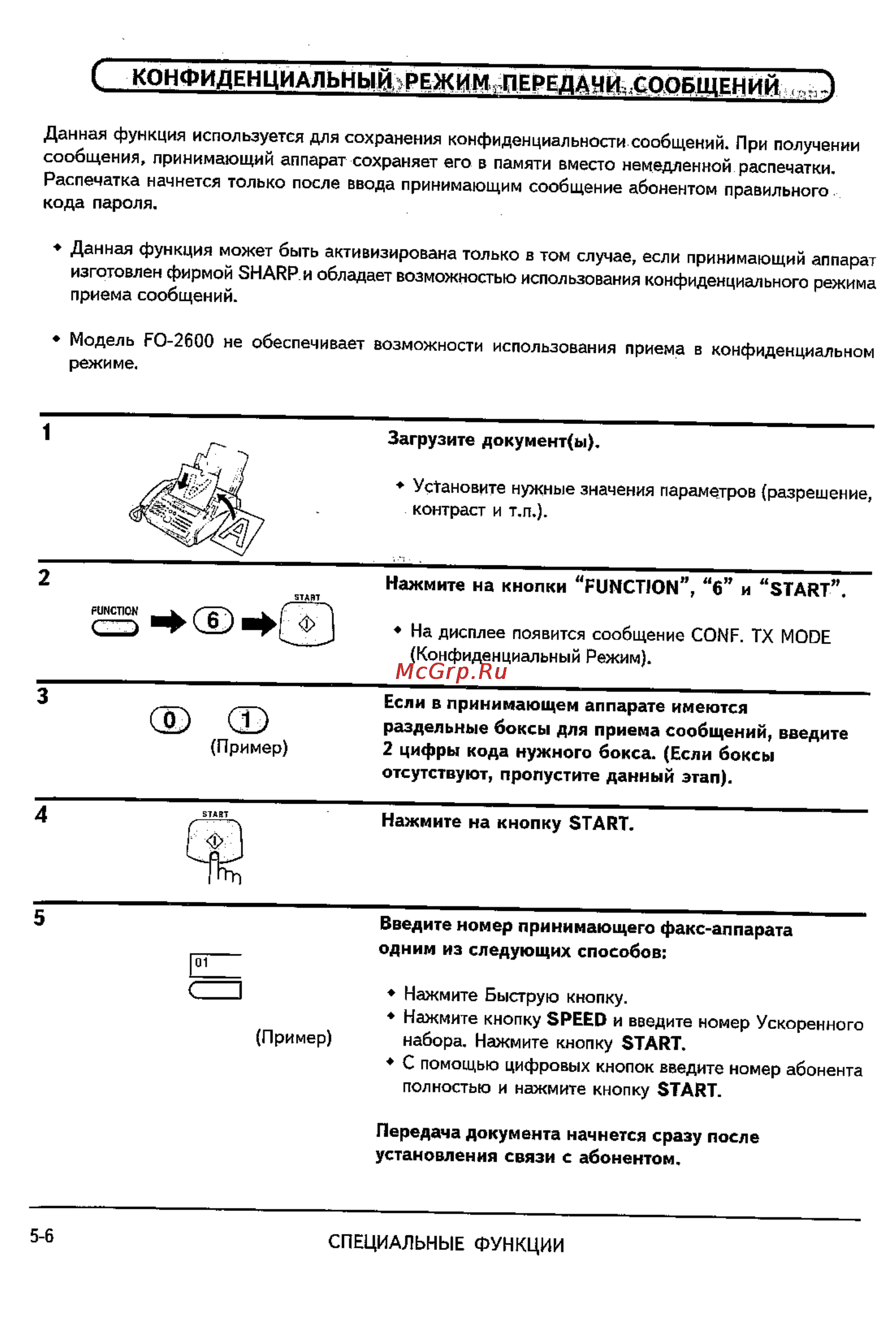 Sharp FO-2600 [54/96] С конфиденциальныйрежимпередачисообщений