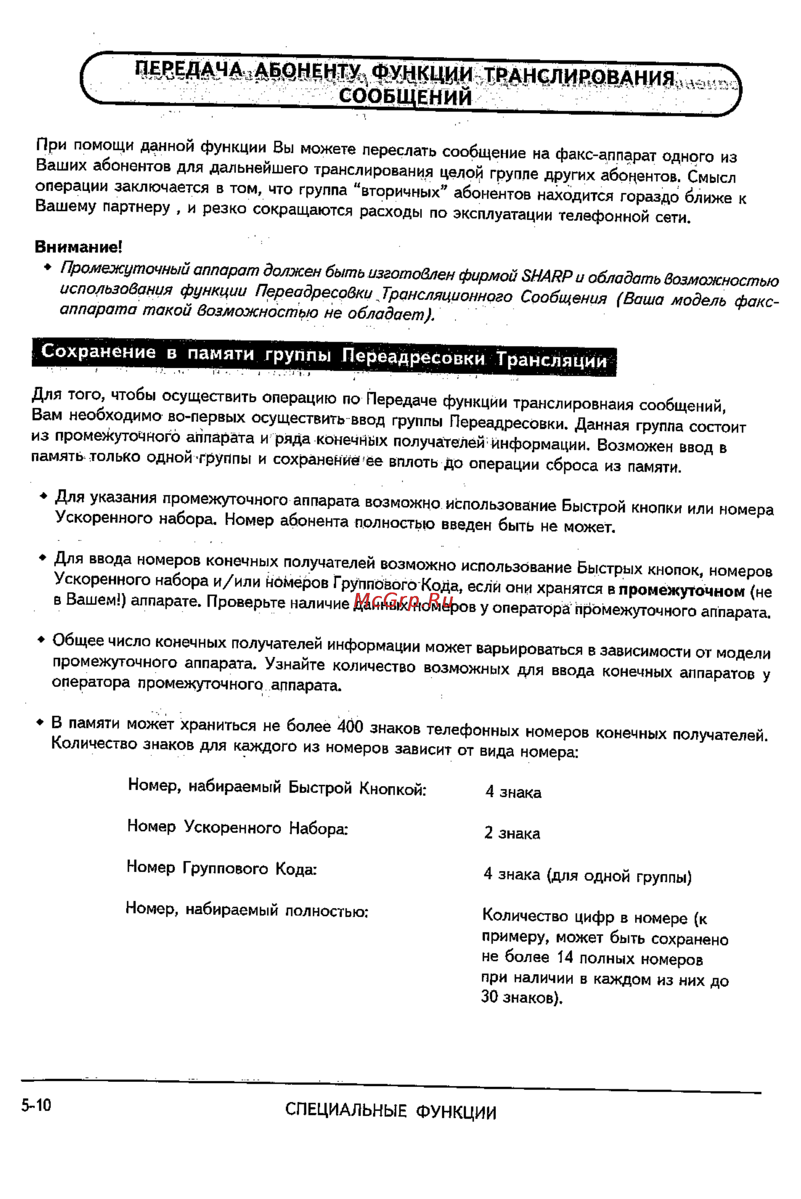 Sharp FO-2600 [58/96] ___ сообщений