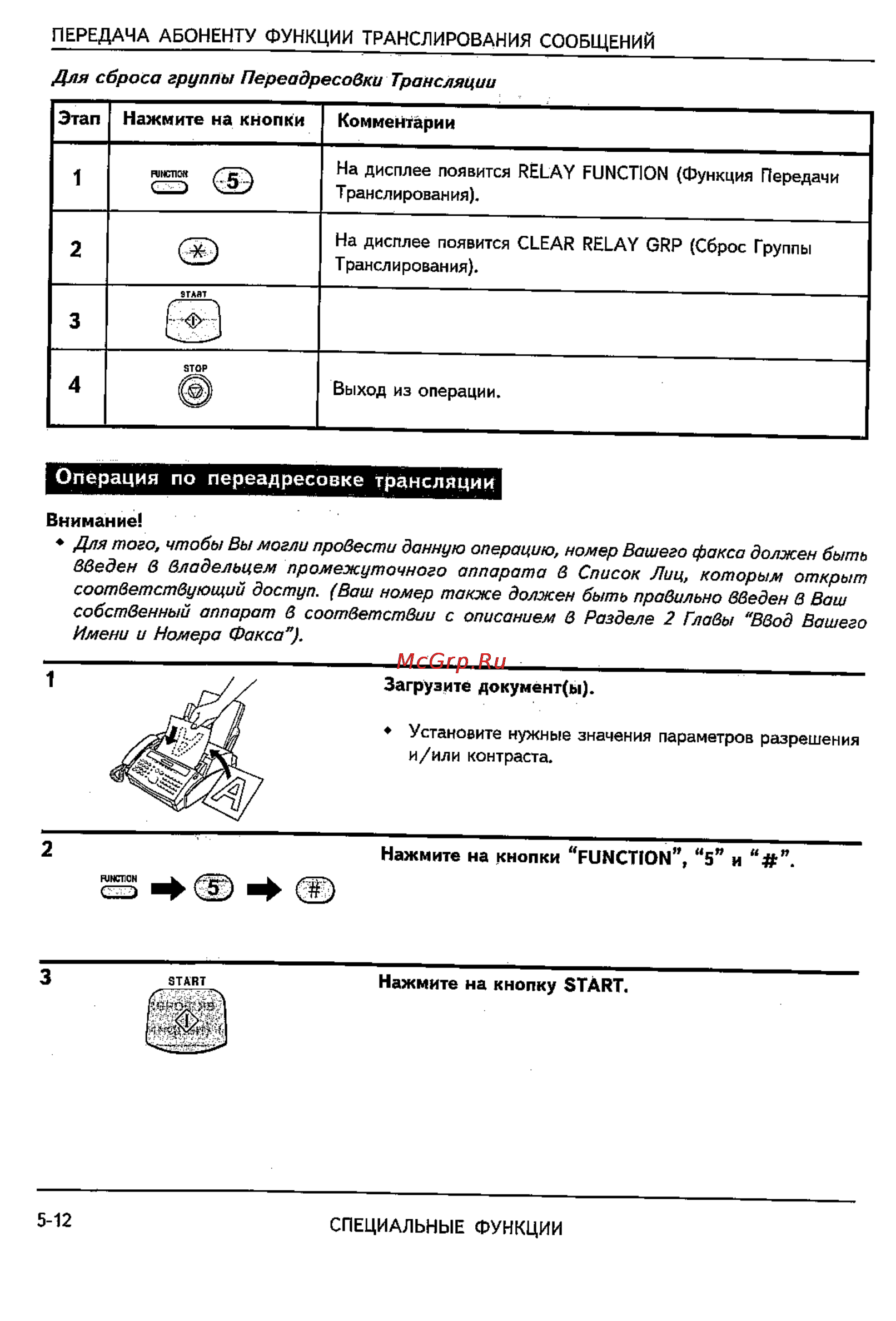 Sharp FO-2600 [60/96] Операция по переадресовке трансляции