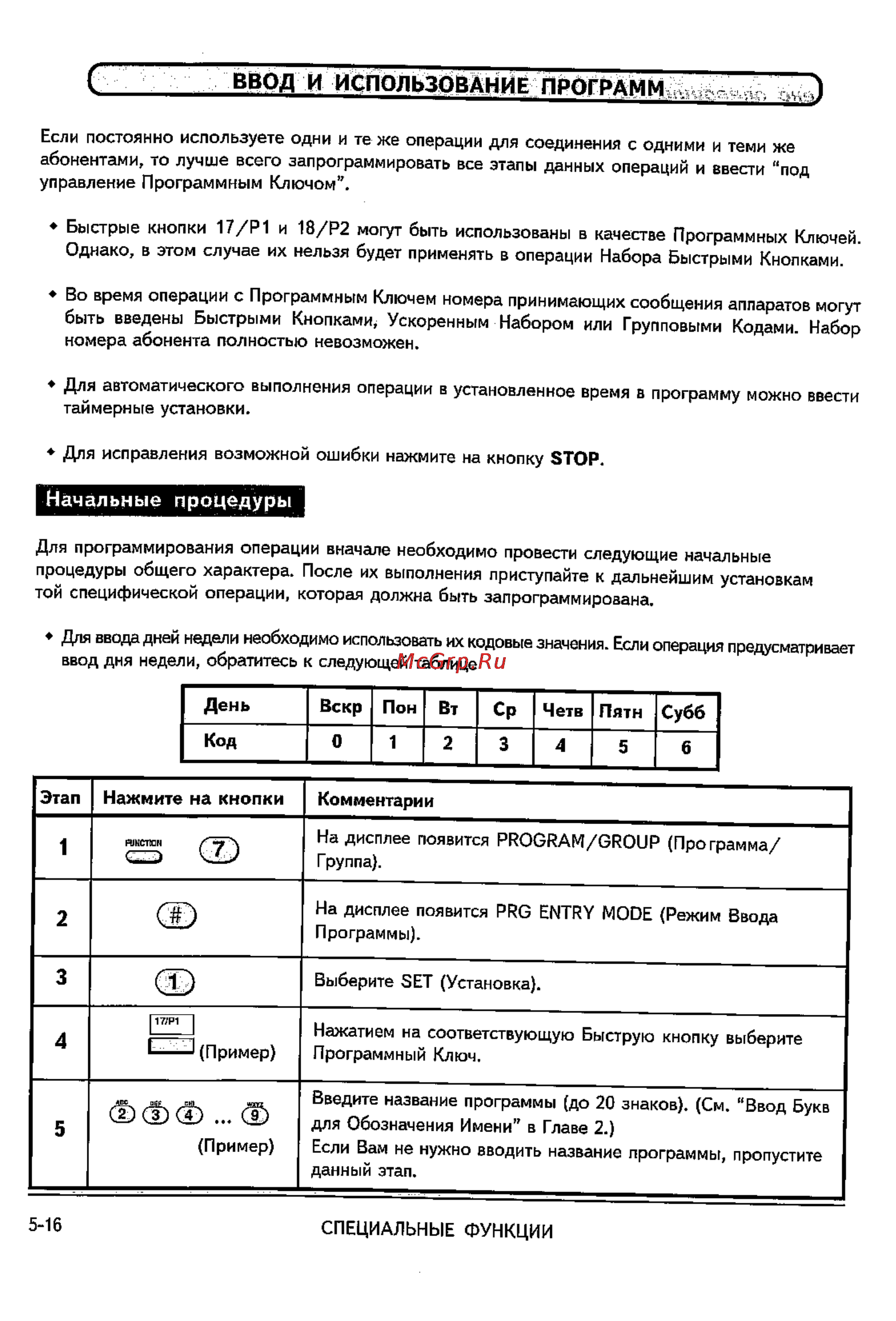 Sharp FO-2600 [64/96] Ввод и использование программ