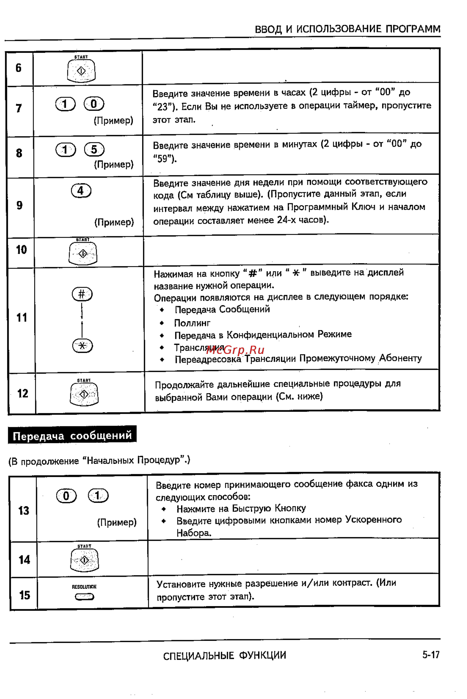 Sharp FO-2600 Инструкция по эксплуатации онлайн [65/96] 37430
