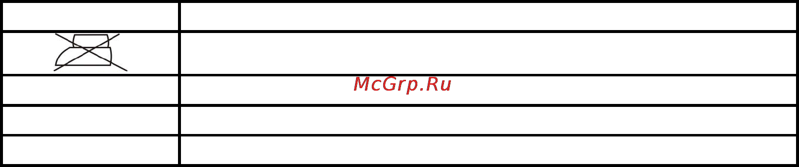 Scarlett SC-1135S White/Blue Инструкция по эксплуатации онлайн [3/4] 37449