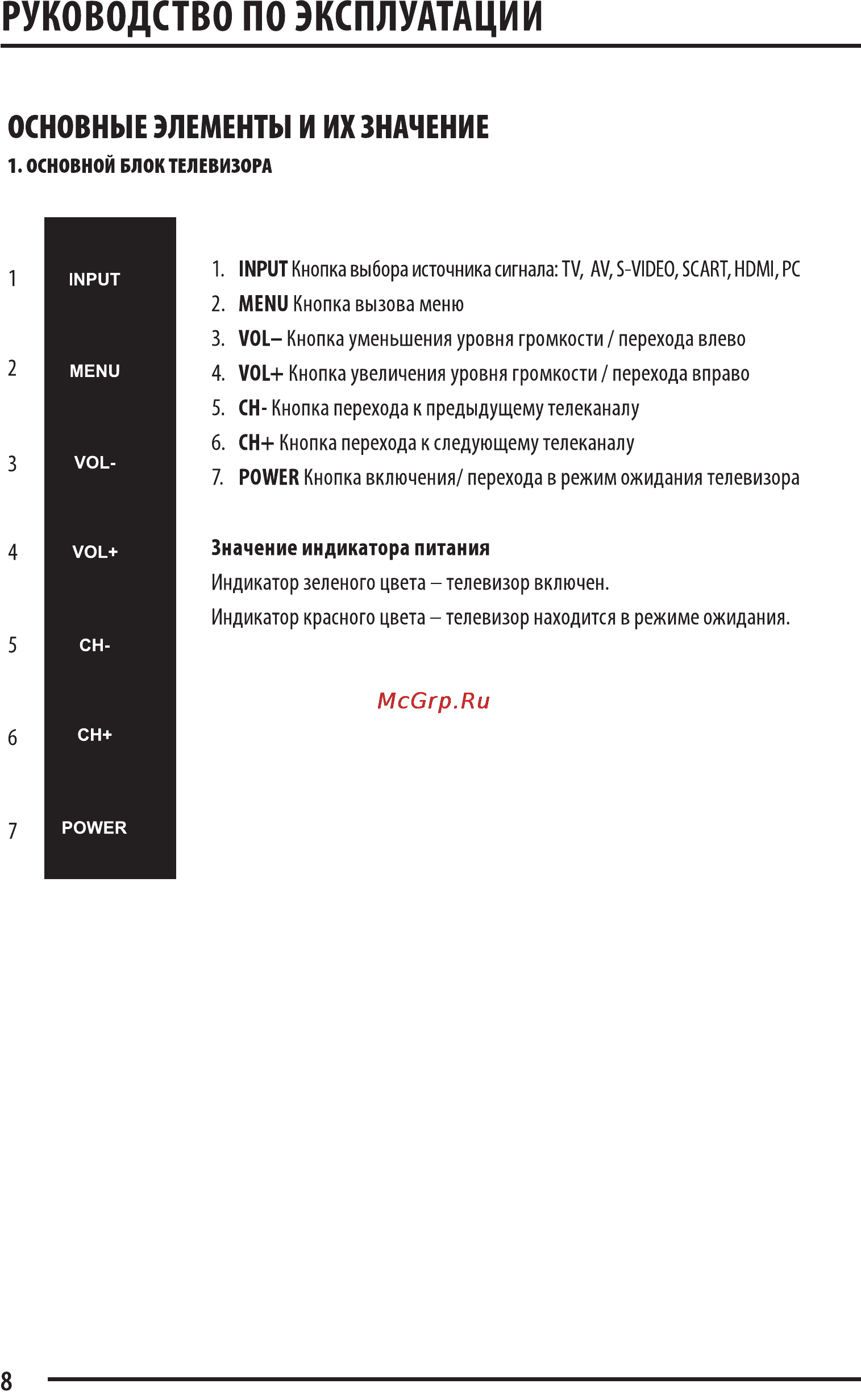 Supra STV-LC2422W Инструкция по эксплуатации онлайн [8/27] 37451