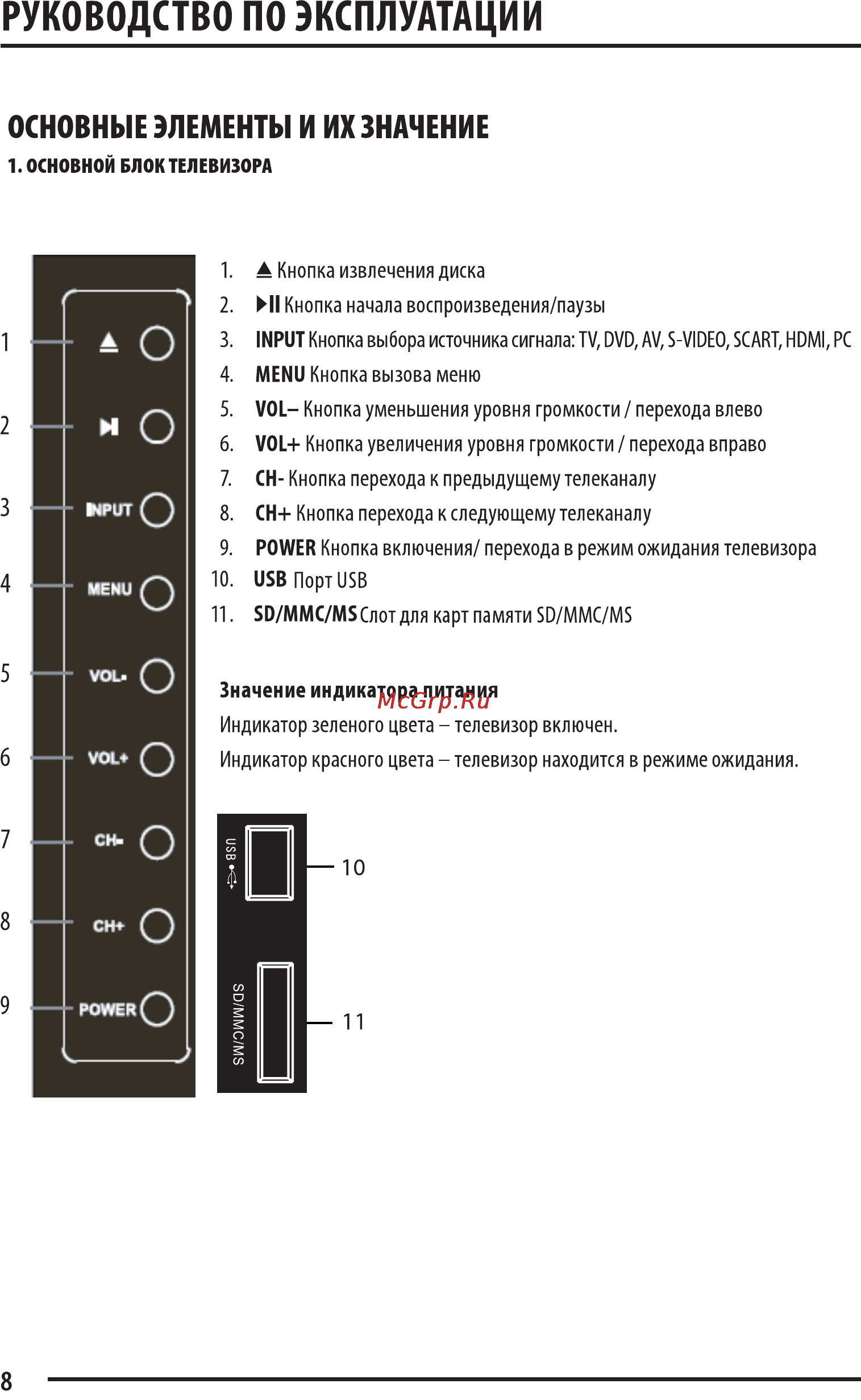 Supra STV-LC2422WD Инструкция по эксплуатации онлайн [8/37] 37457