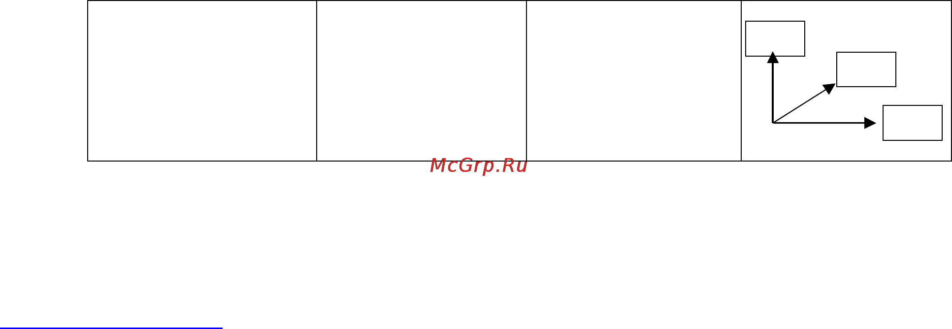 Scarlett SC-1222 Инструкция по эксплуатации онлайн [2/4] 37506