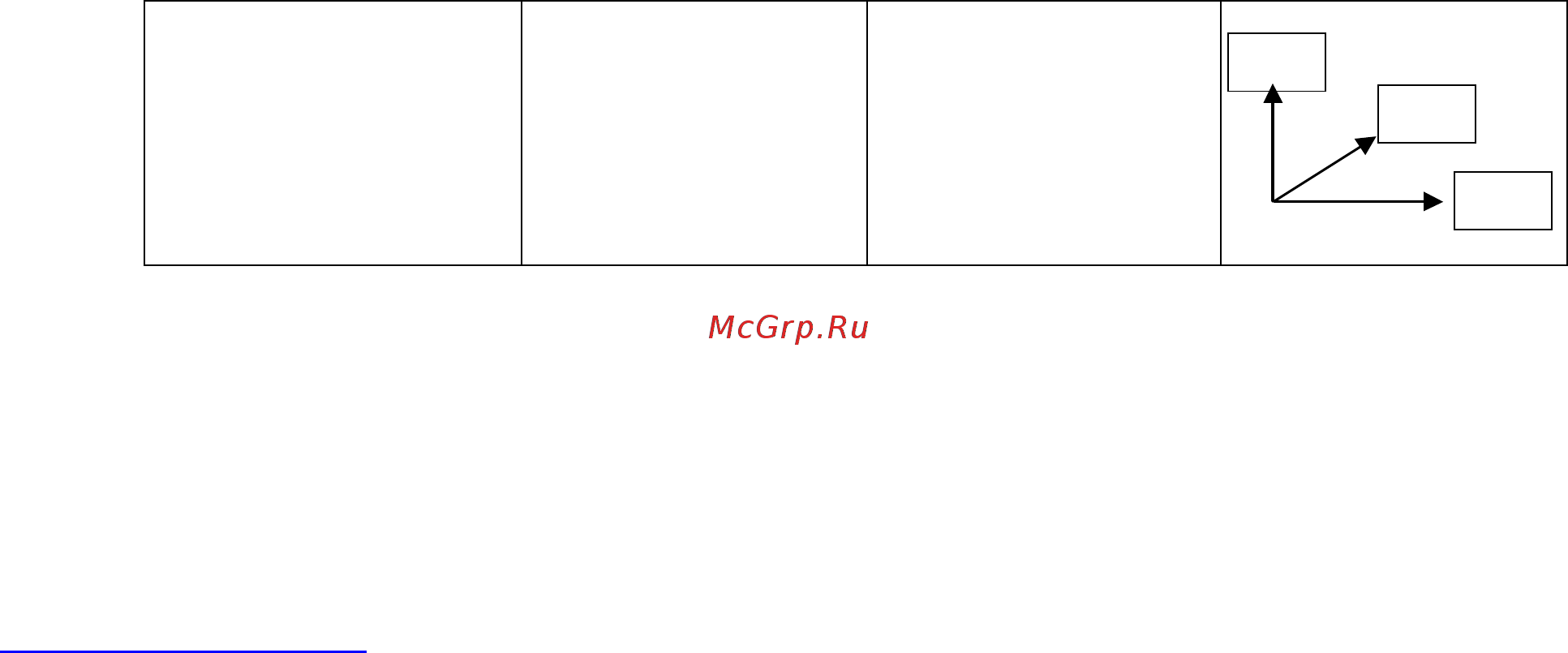 Scarlett SC-1221 White Инструкция по эксплуатации онлайн [2/5] 37511