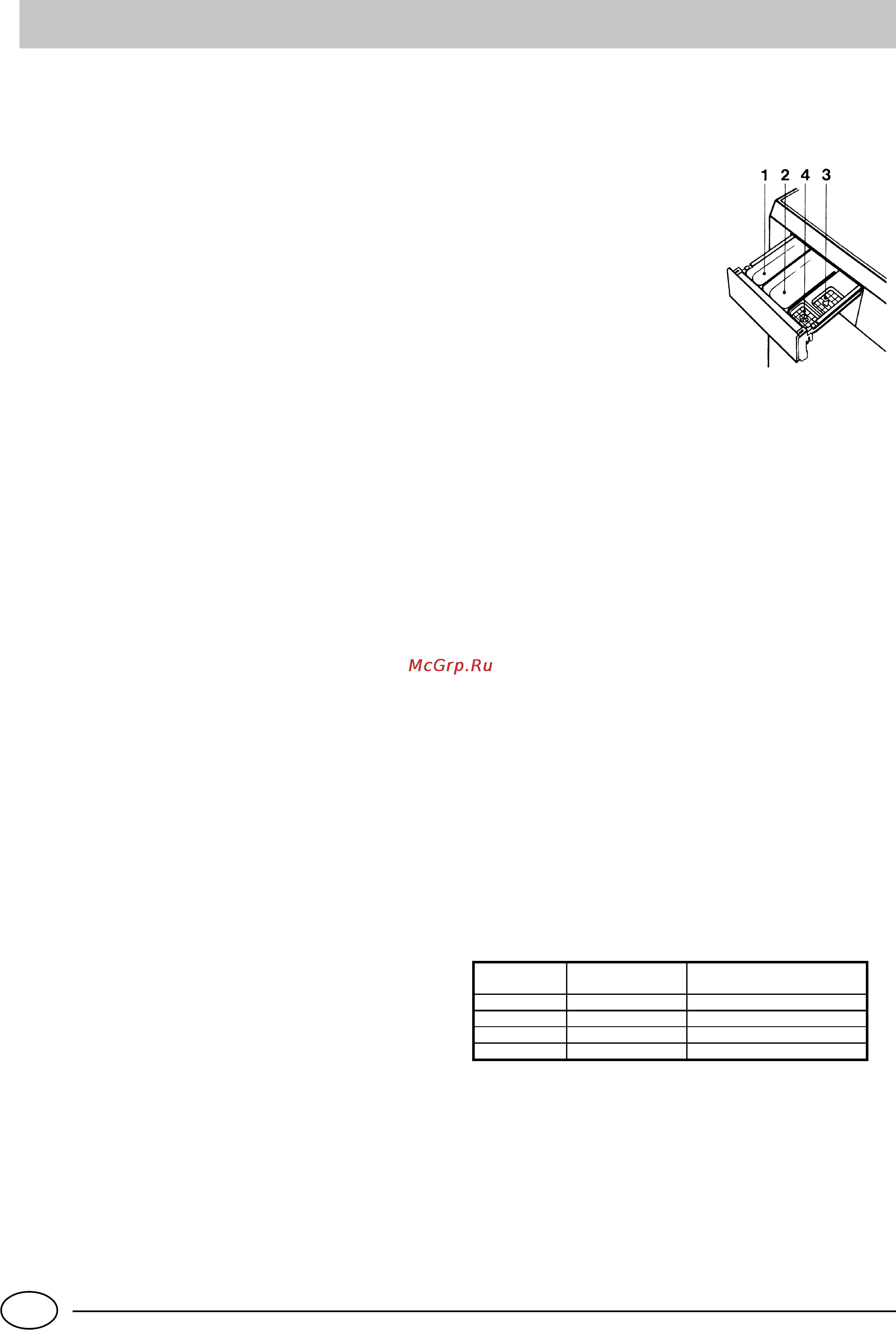 Indesit WGS 834 TXR [5/12] Моющие средства и добавки