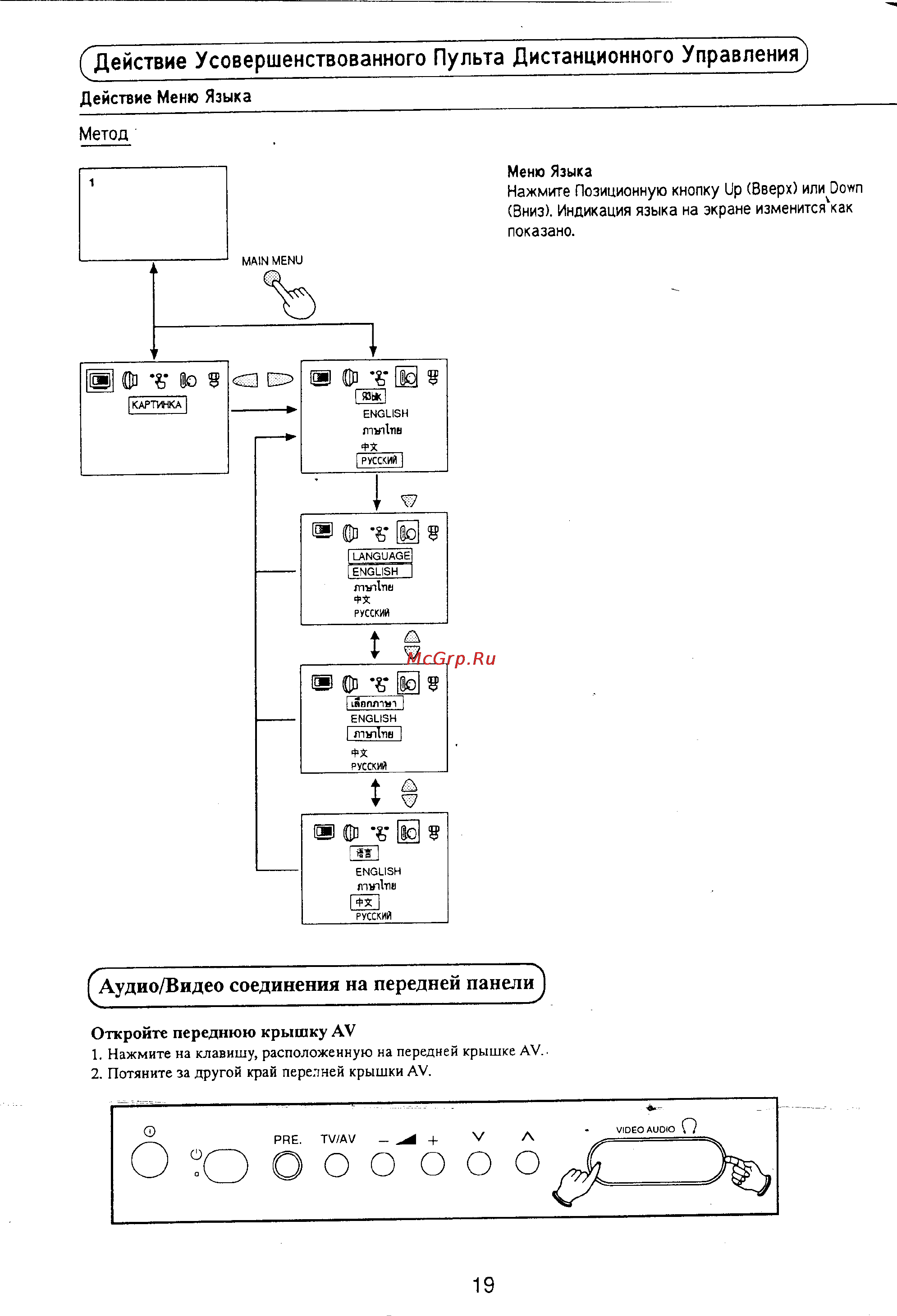 Panasonic TC-21Z2A [20/27] Соединения на передней панели