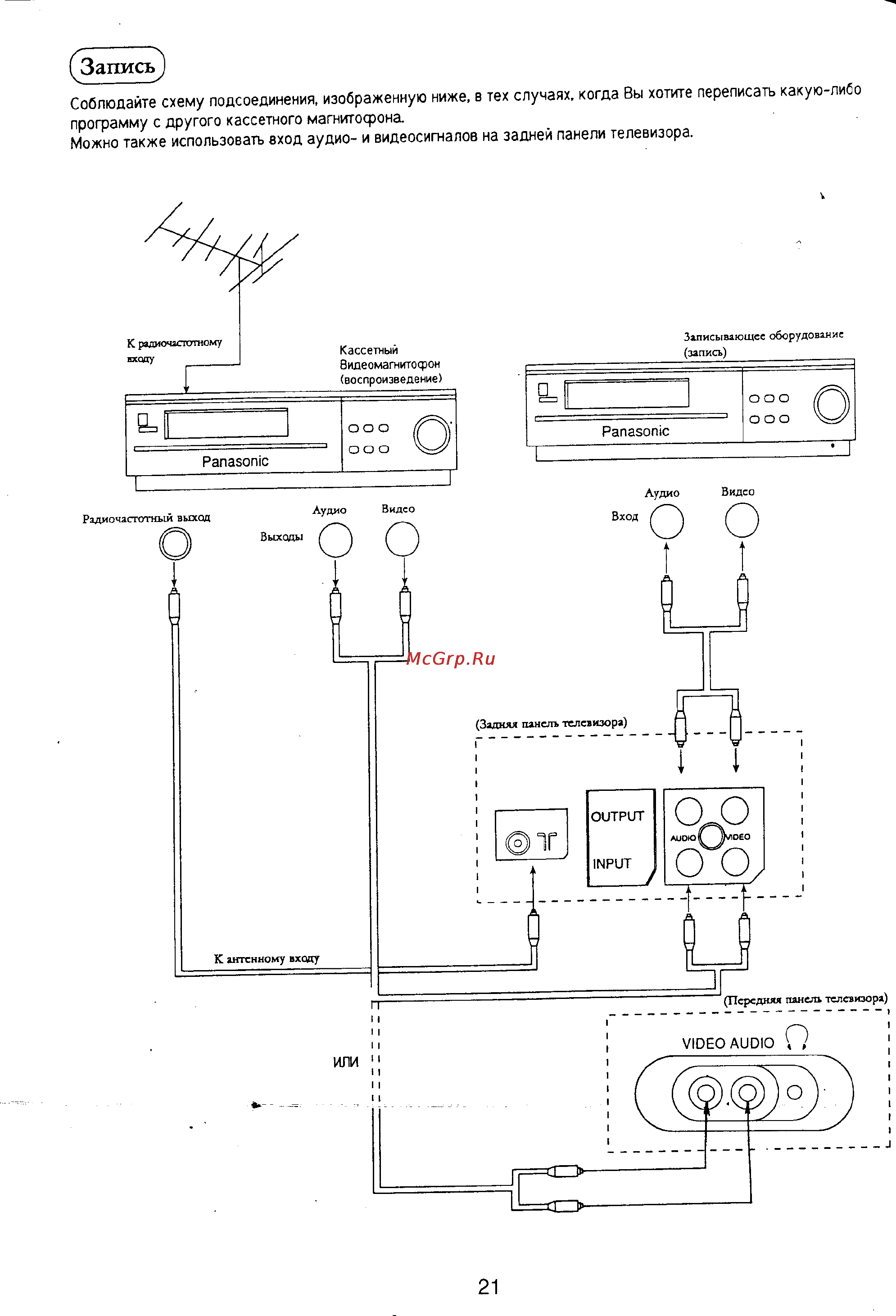 Panasonic TC-21Z2A [22/27] Запись