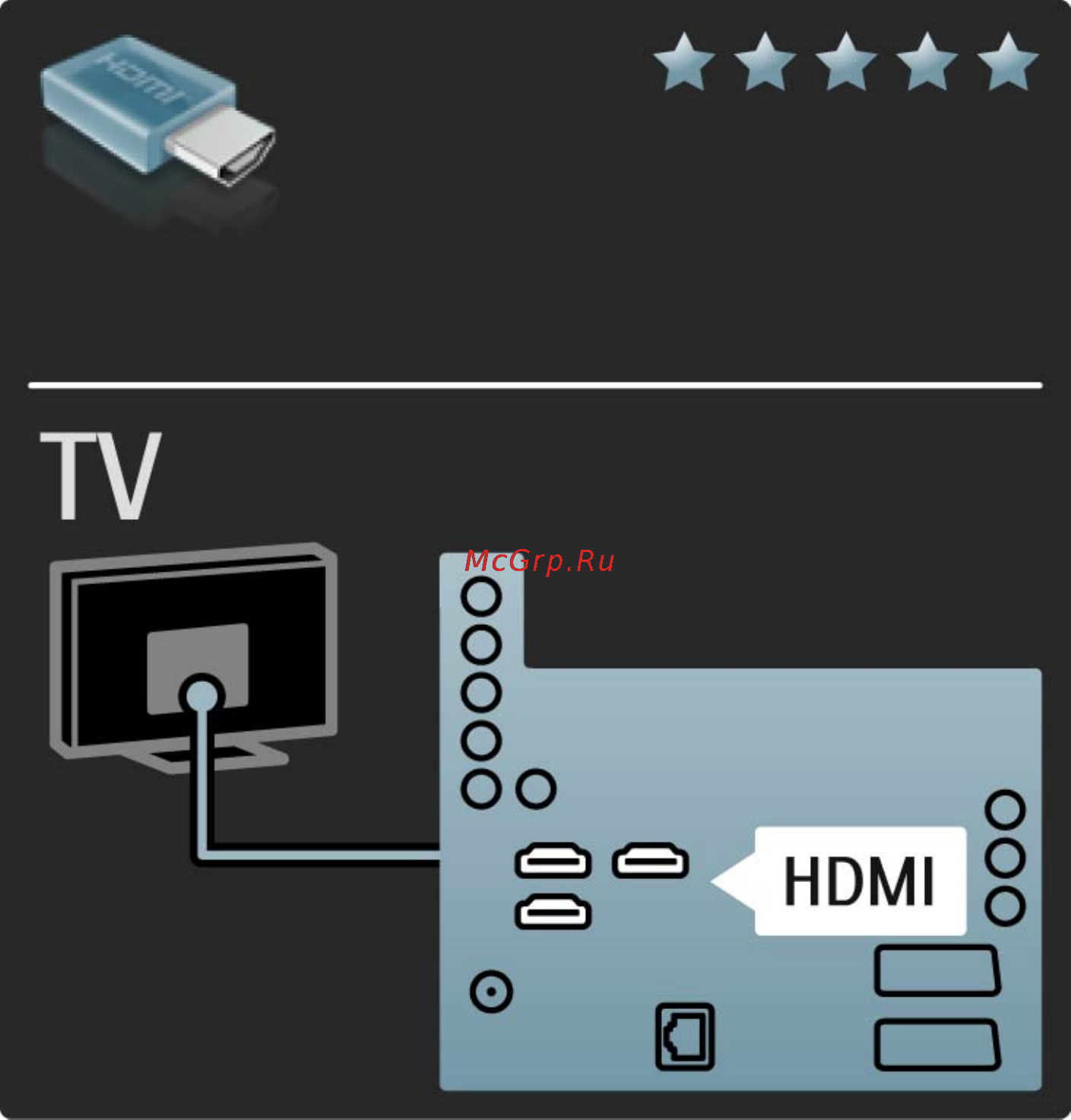 Philips 40PFL8664H [157/227] Hdmi 1 2