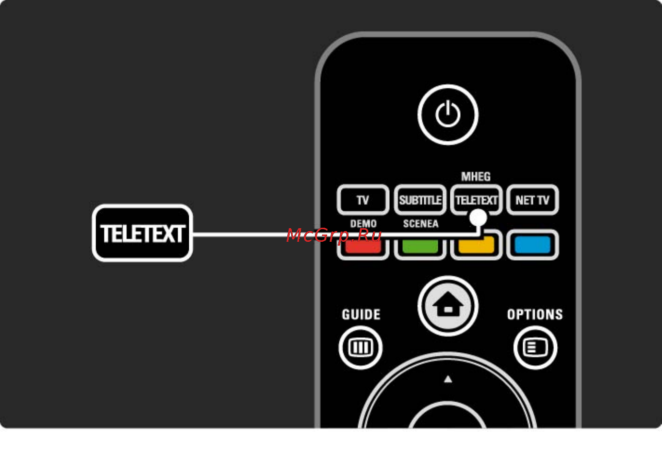 Philips 40PFL8664H [84/227] Телетекст