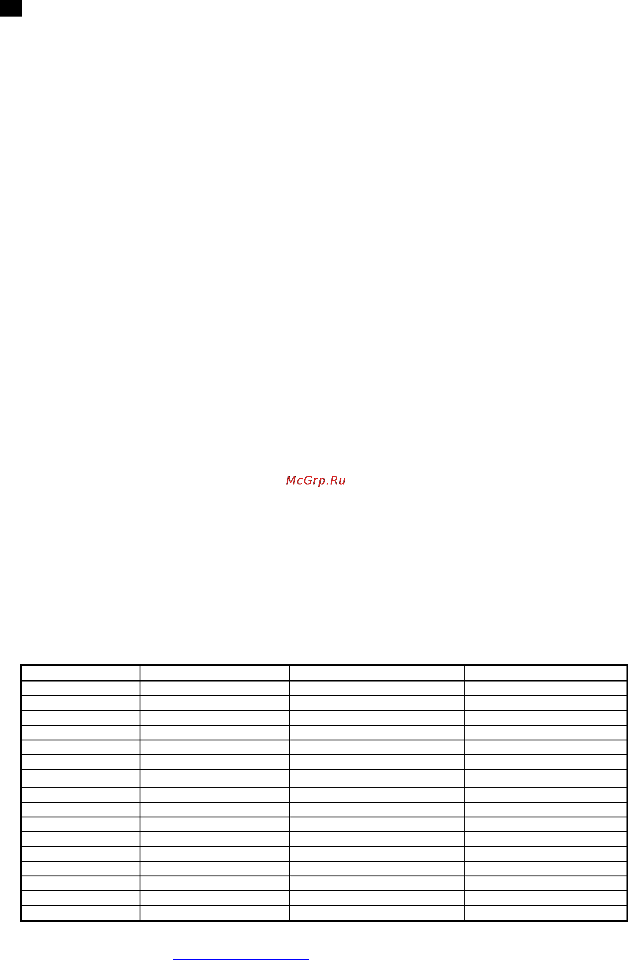 Scarlett SL-1542 new [5/7] Gb instruction manual