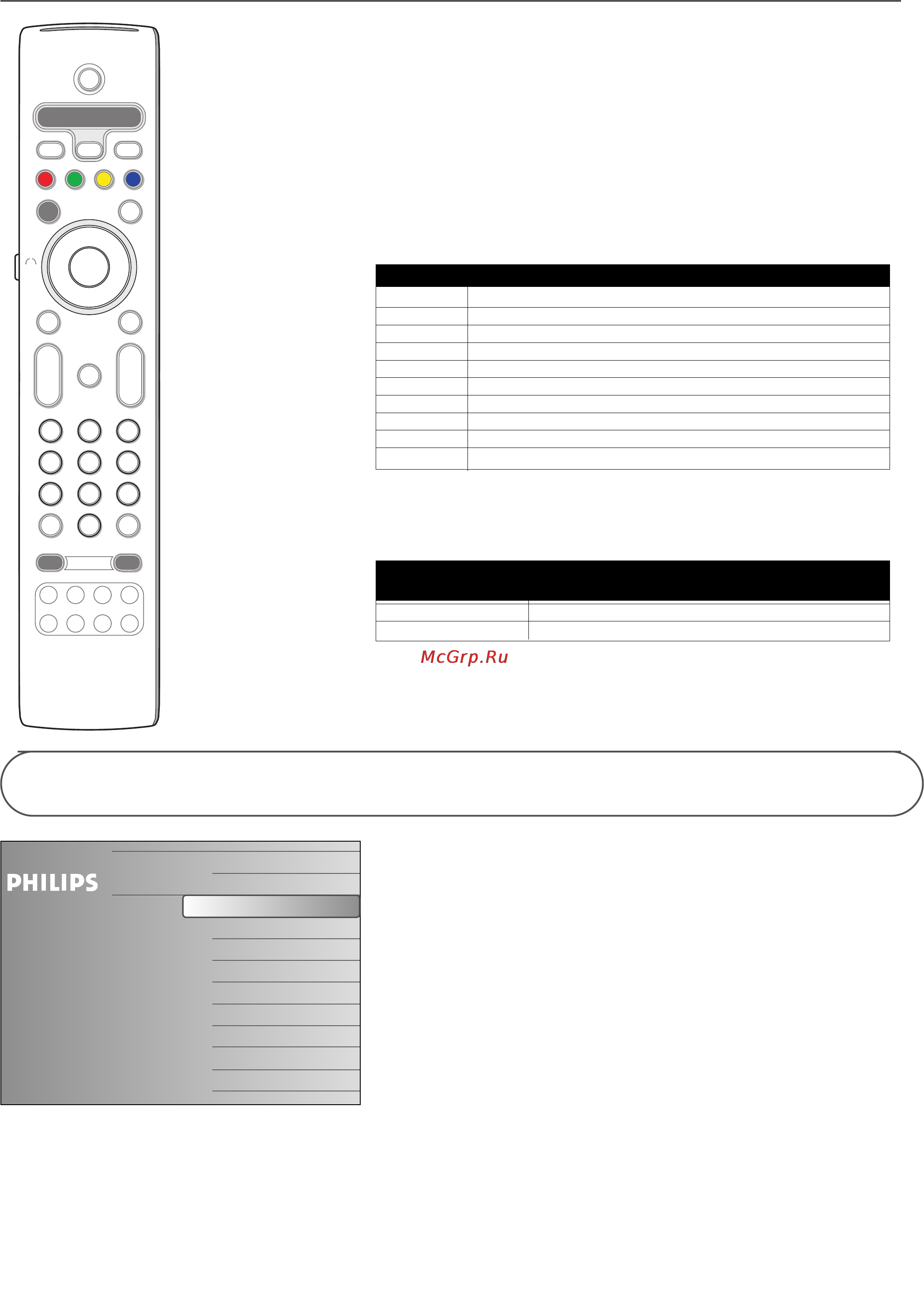 Philips 32PF9730 [8/65] Доступ к мультимедийным файлам находящимся на устройствах хранения