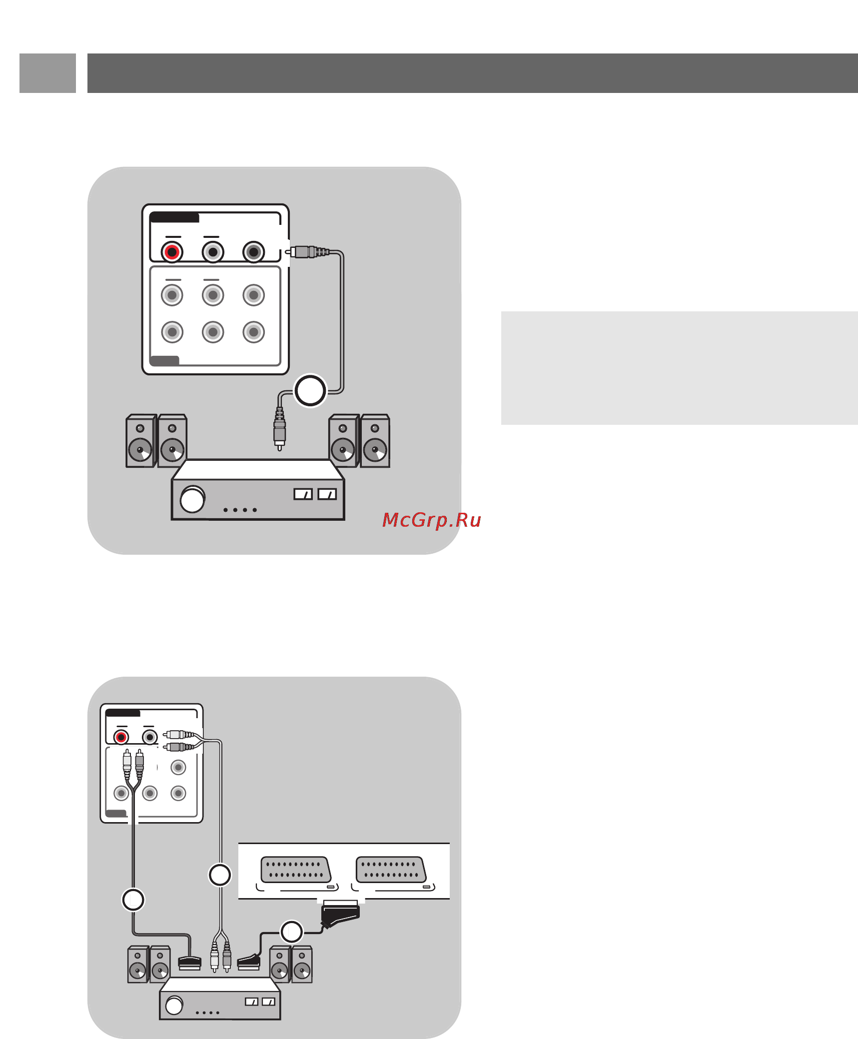 Philips 32PF9731D [52/87] Подключение усилителя домашнего кинотеатра pуc