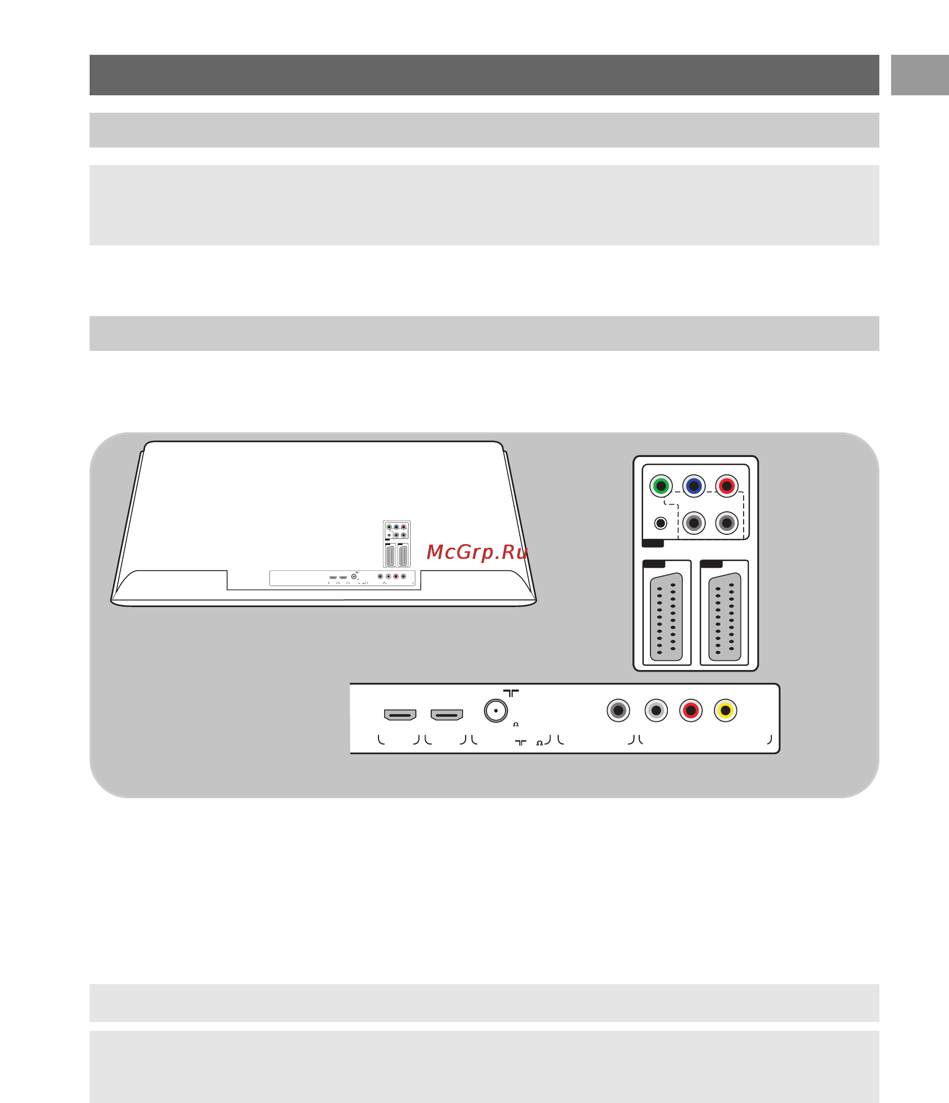 Philips 26PF9531 [3/54] Начало работы