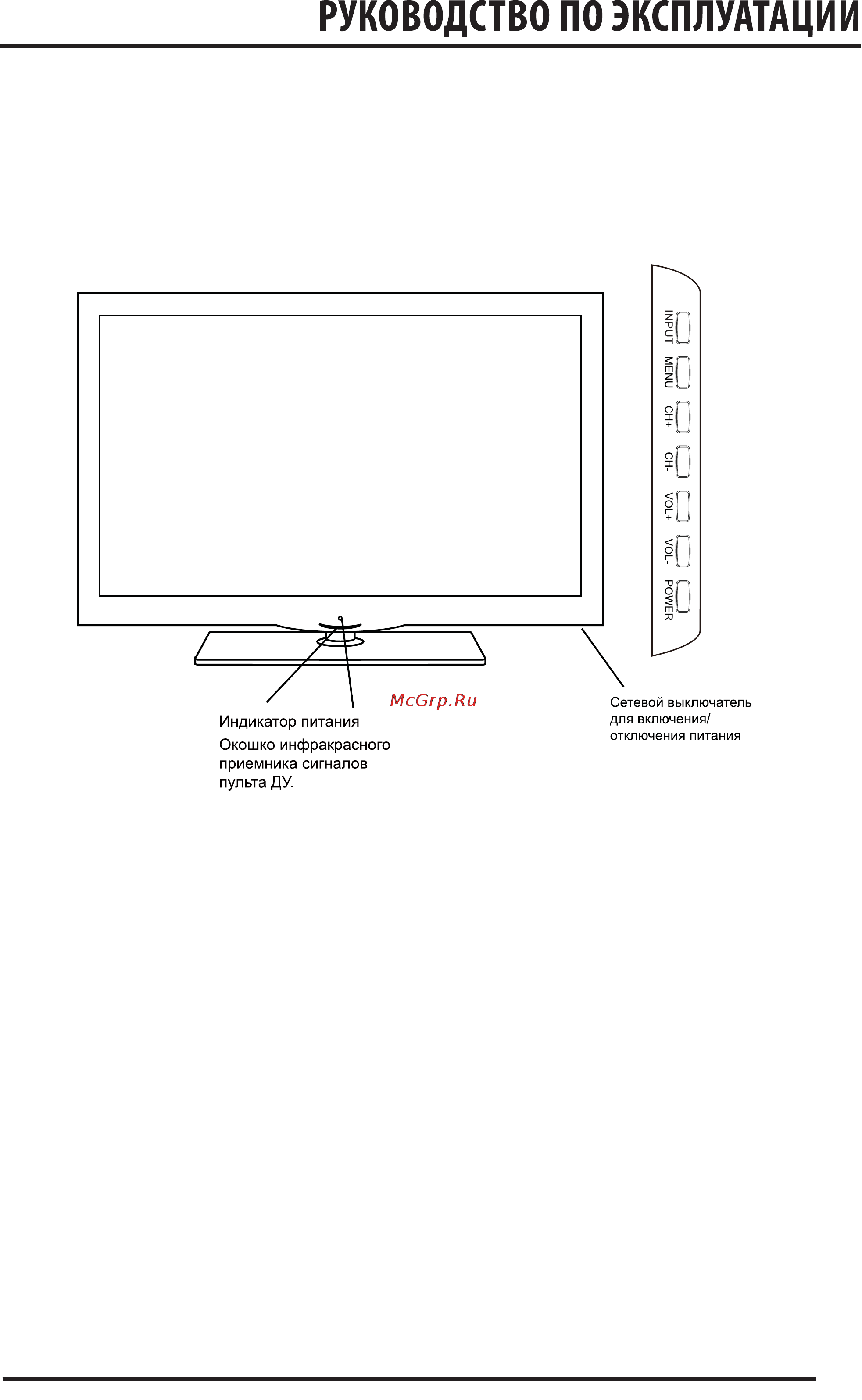 Supra STV-LC42900FL [7/31] Основные элементы управления и их назначение