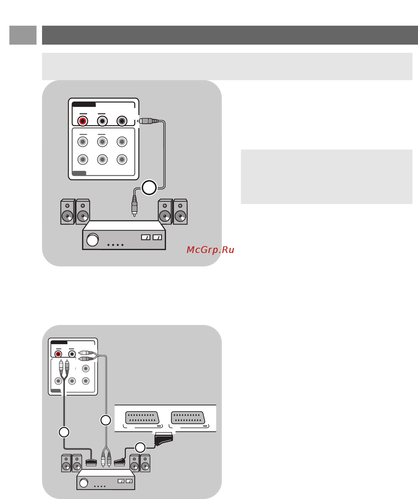 Philips 32PF9631D [48/62] Подключение усилителя домашнего кинотеатра