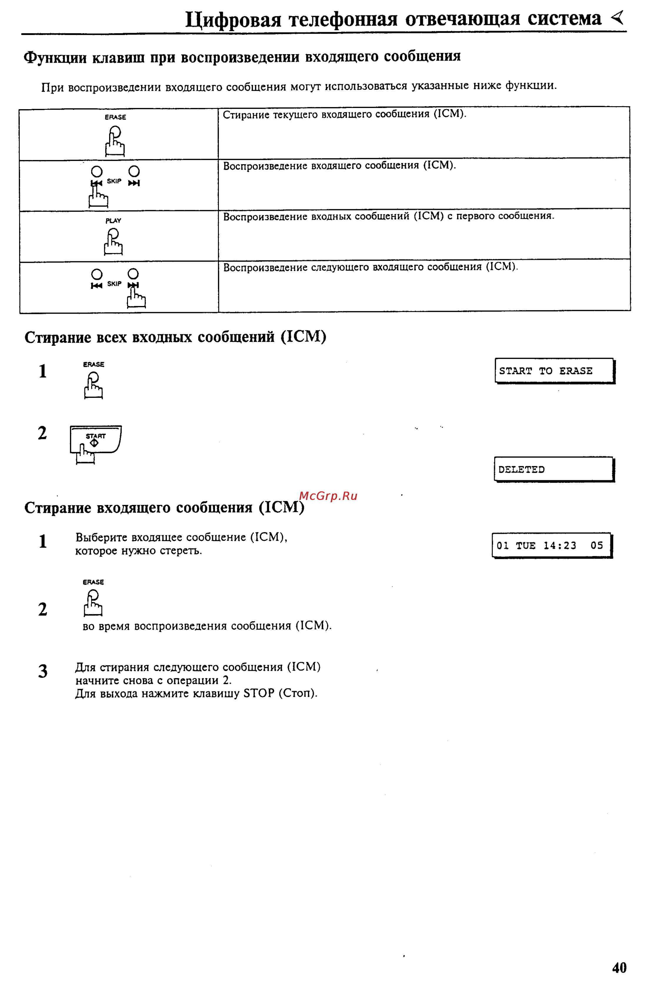 Panasonic UF-S10 [45/95] О ож