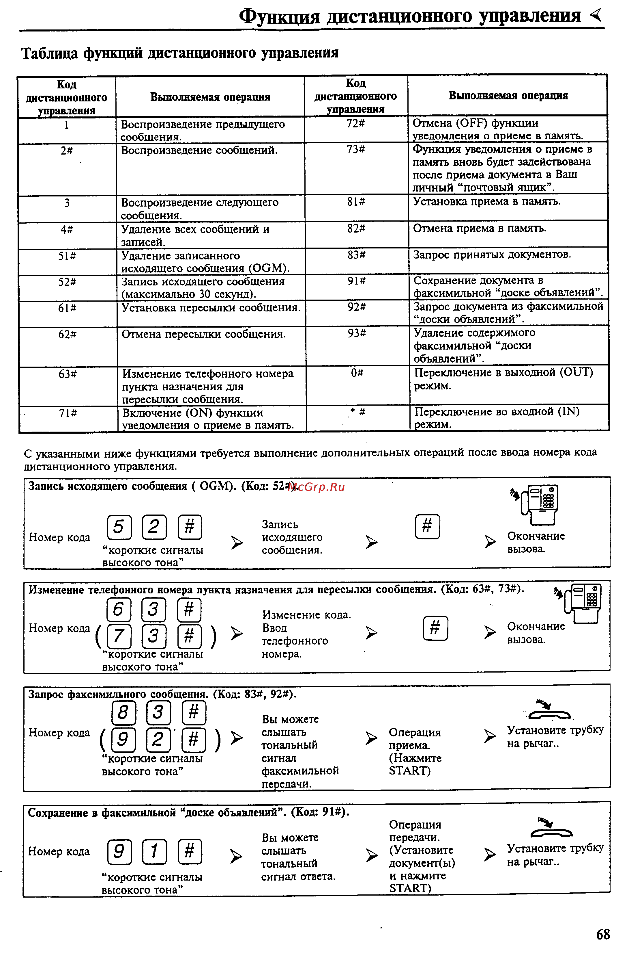 Panasonic UF-S10 [73/95] Я дистанционного управления