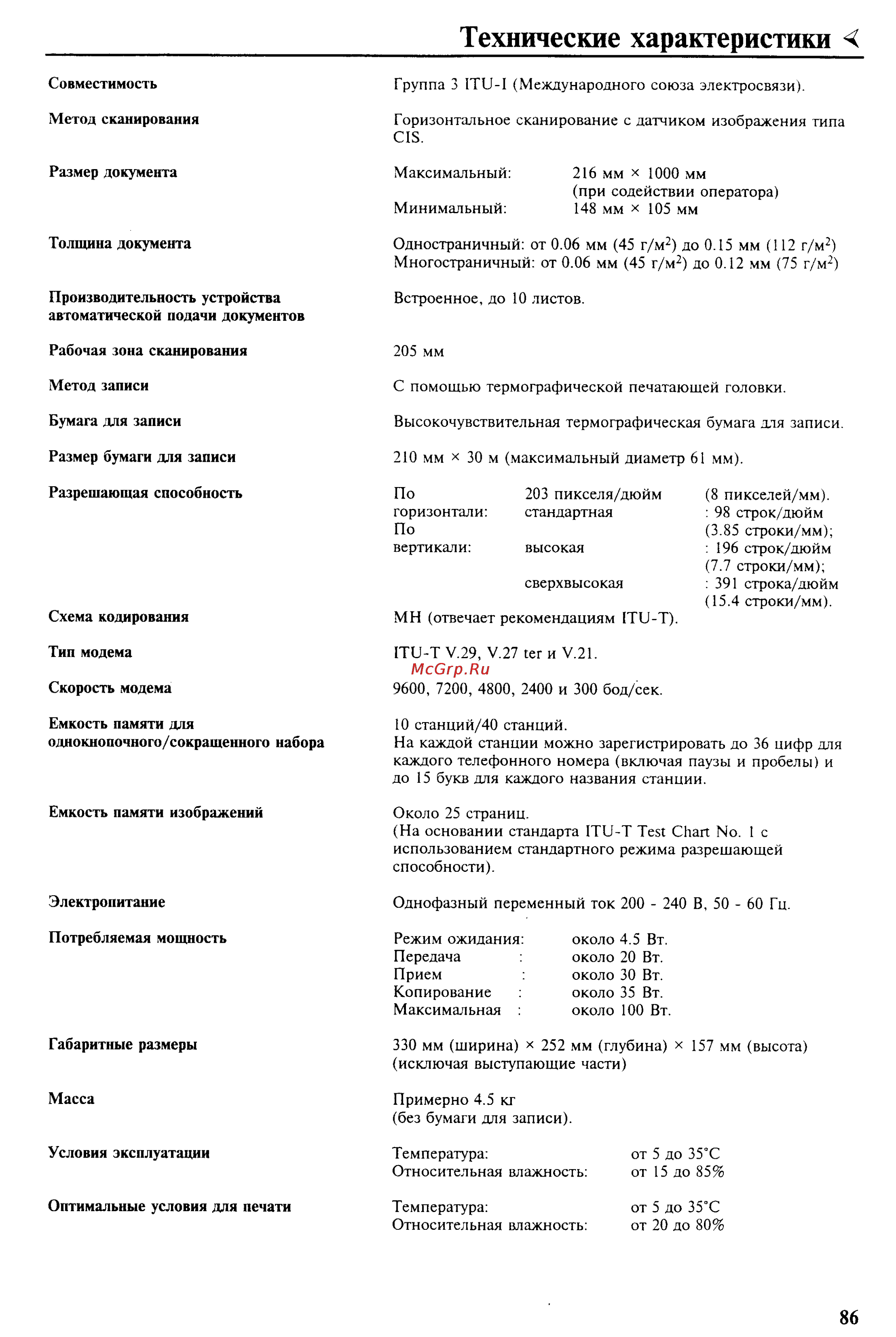 Panasonic UF-S10 [91/95] Технические характеристики