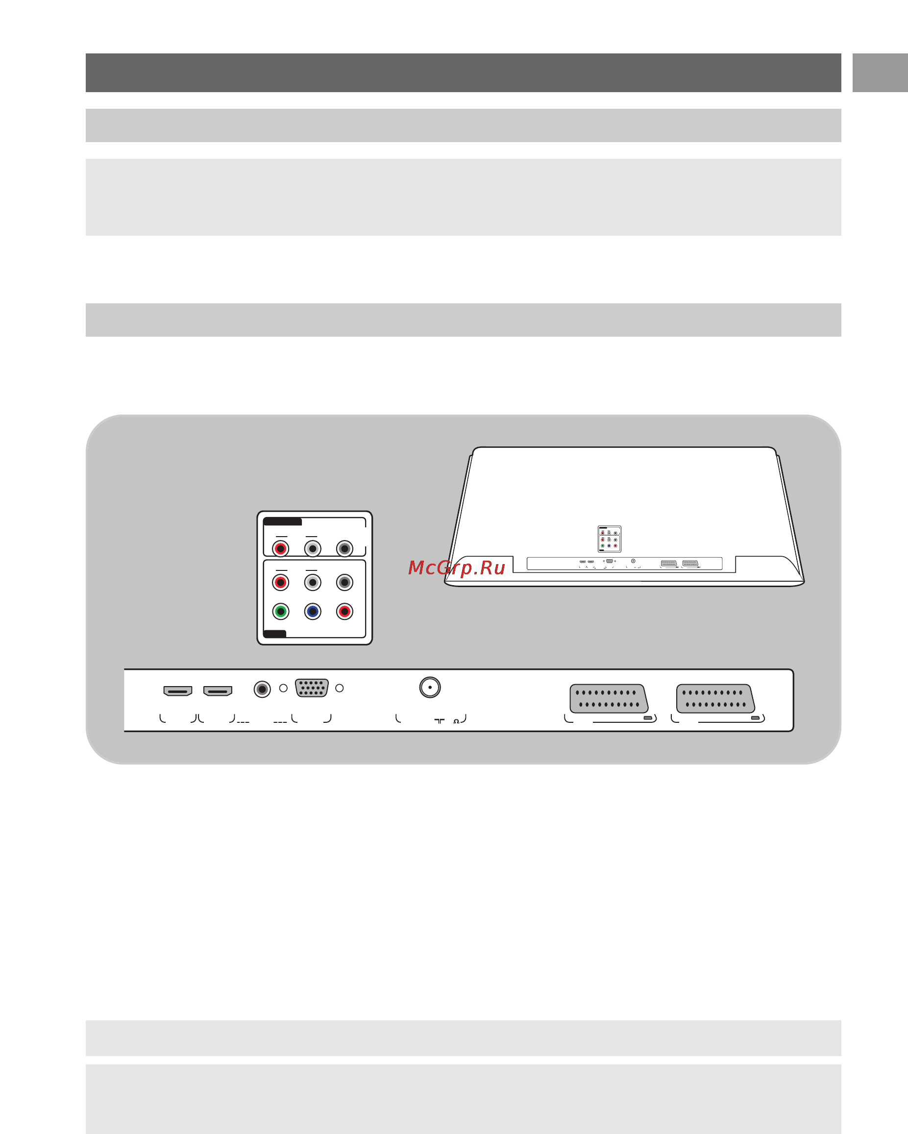 Philips 32PF9531 [3/55] Обзор задней панели соединений