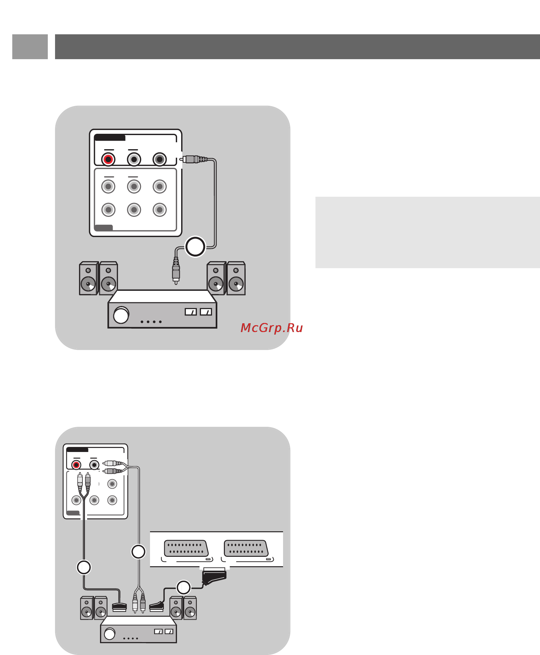 Philips 32 PF 9531/10 [42/55] Подключение усилителя домашнего кинотеатра pуc