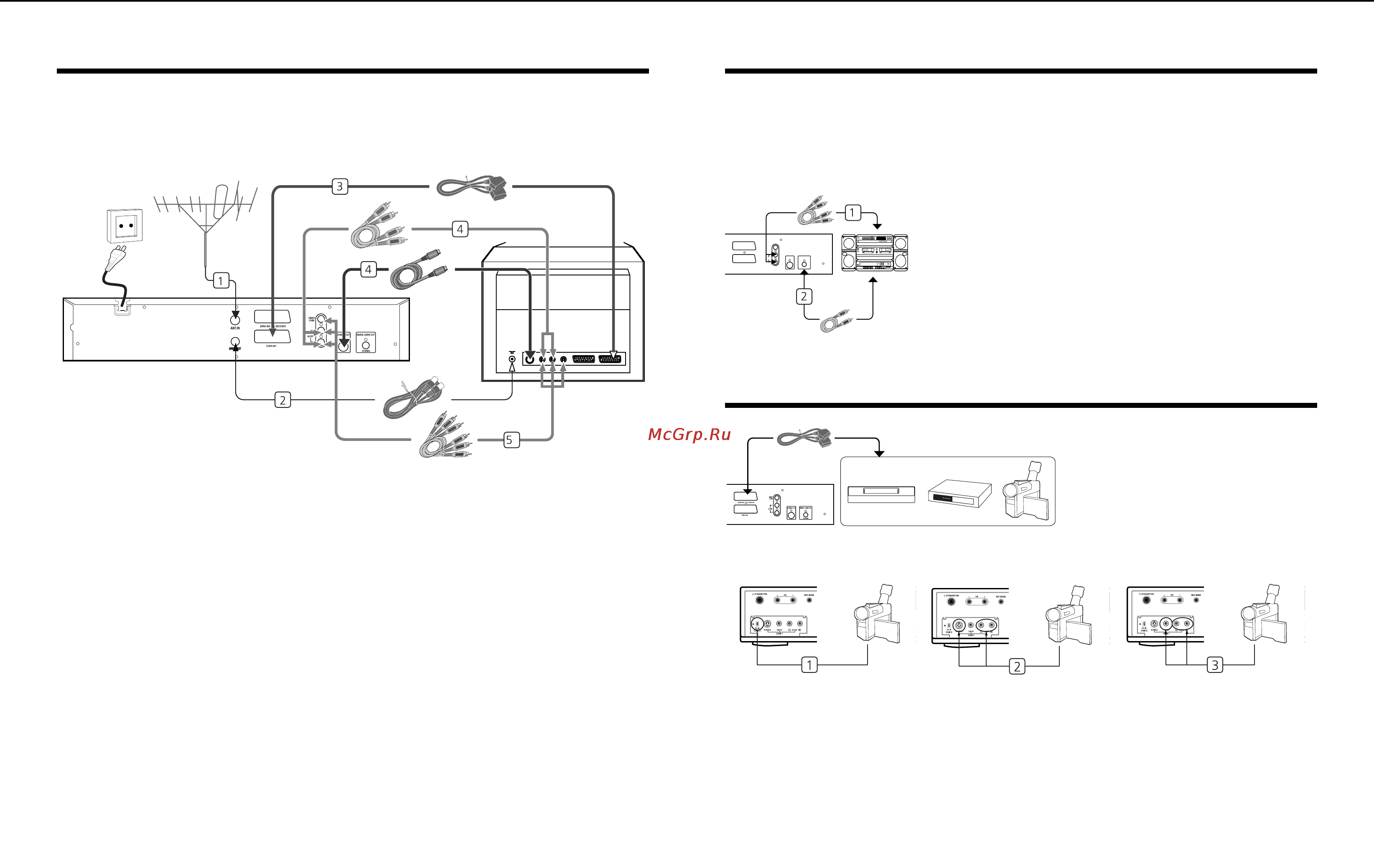 Rolsen RDR-401i [5/18] Подключение дополнительного оборудования