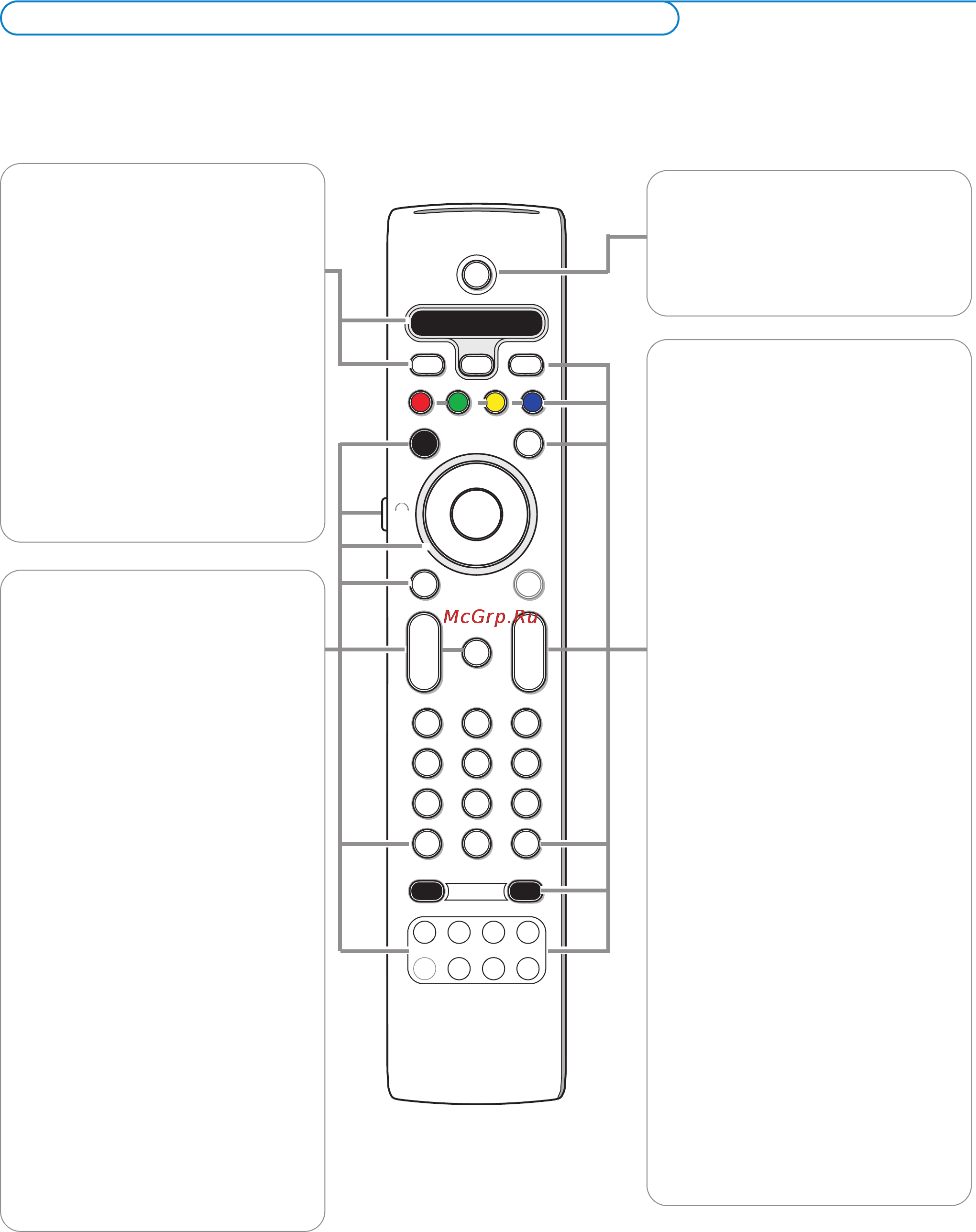 Philips 42PF9830 [6/65] Использование пульта дистанционного управления кс4310