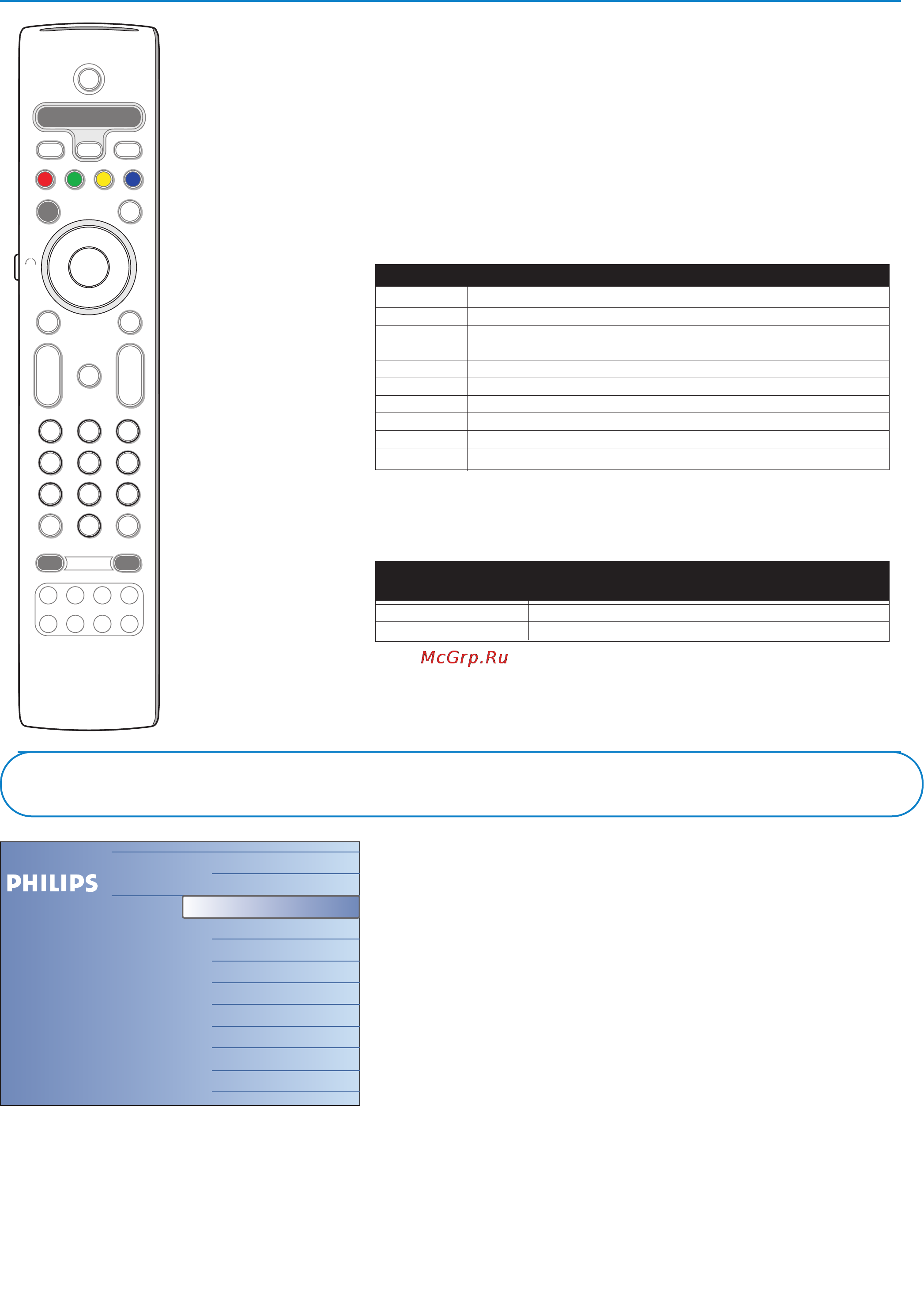 Philips 42PF9730 [8/65] Доступ к мультимедийным файлам находящимся на устройствах хранения