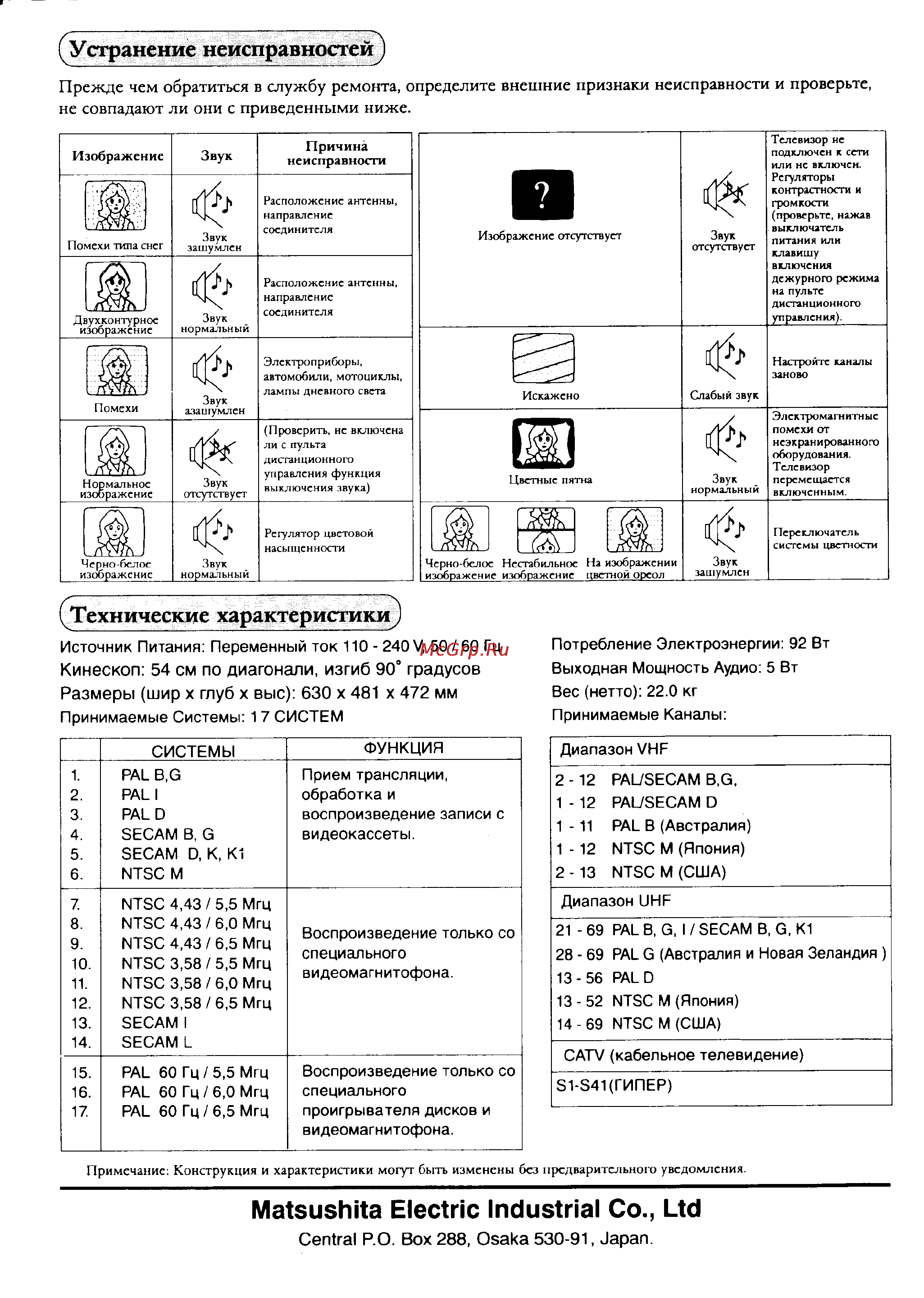 Panasonic TC-21X1 [12/12] Технические характеристики