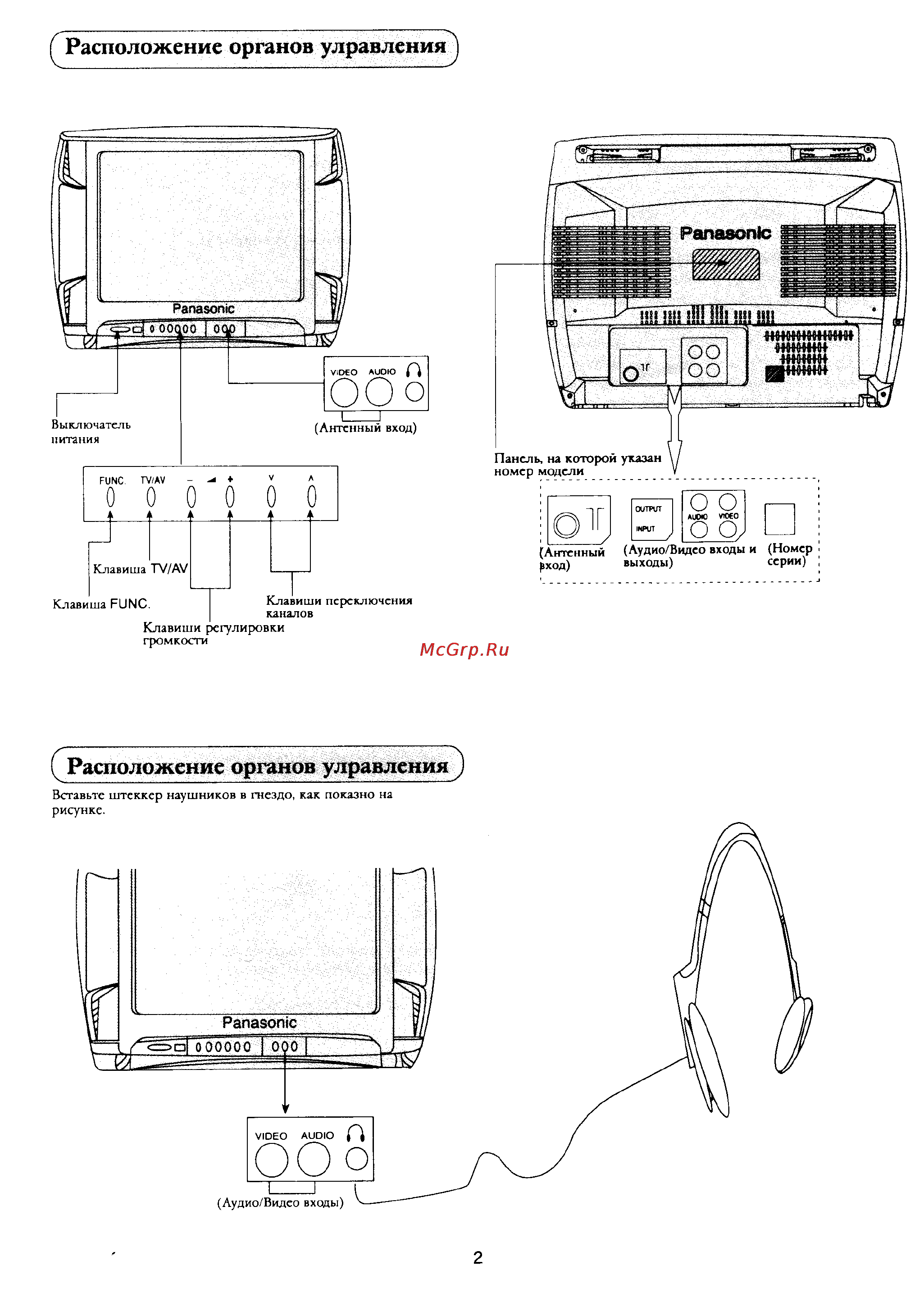 Panasonic TC-21X1 Инструкция по эксплуатации онлайн [3/12] 37650