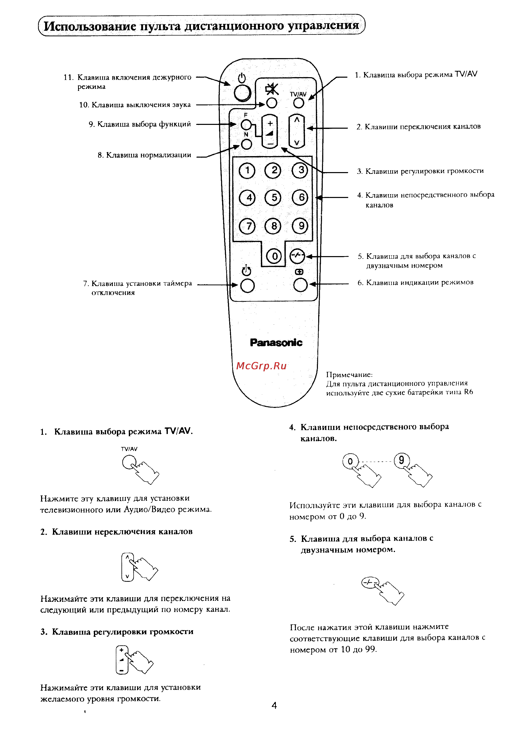 Panasonic TC-21X1 [5/12] Использование пульта дистанционного управления