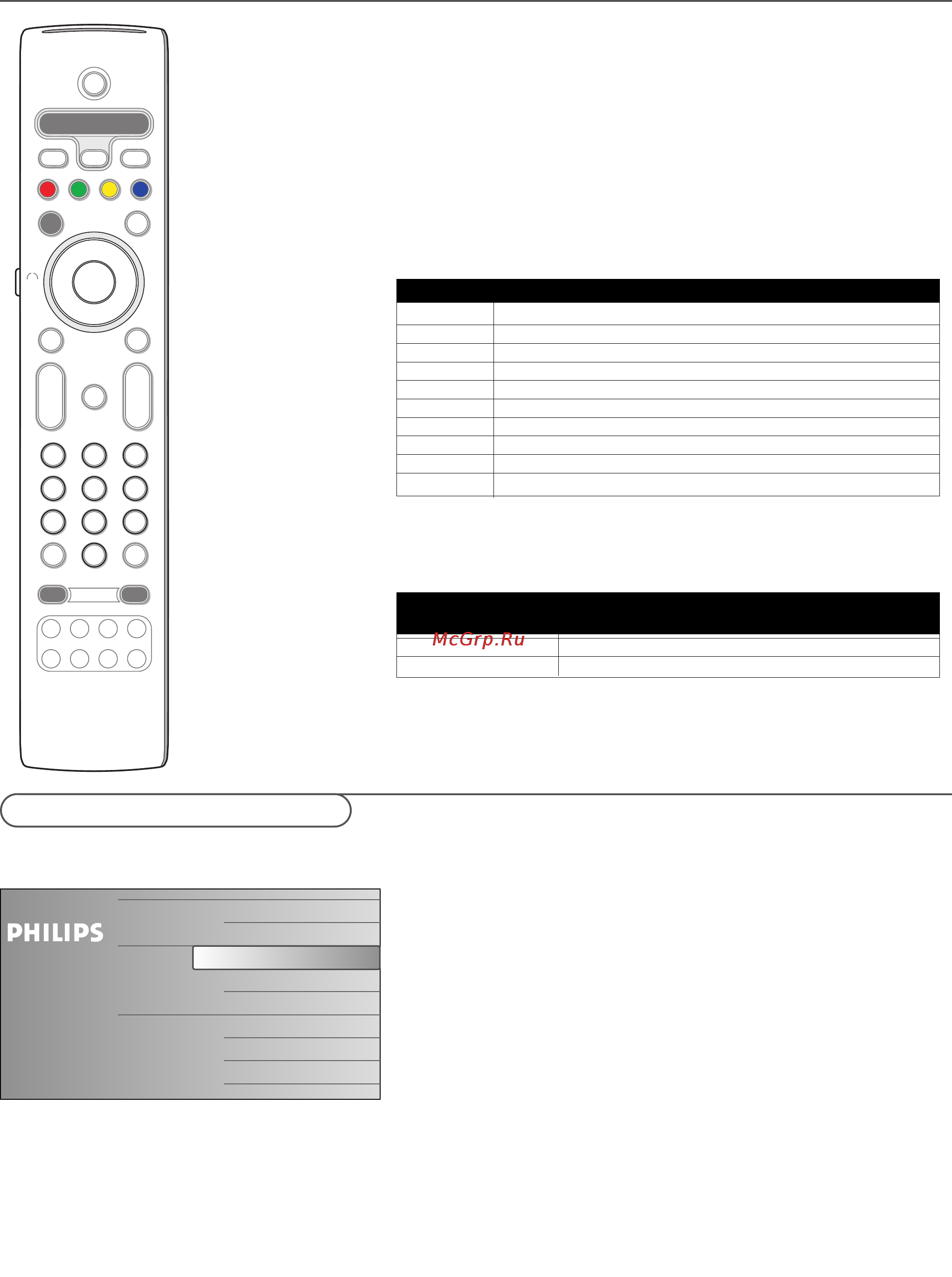 Philips 32PF9830 [8/44] Экран просмотра навигации