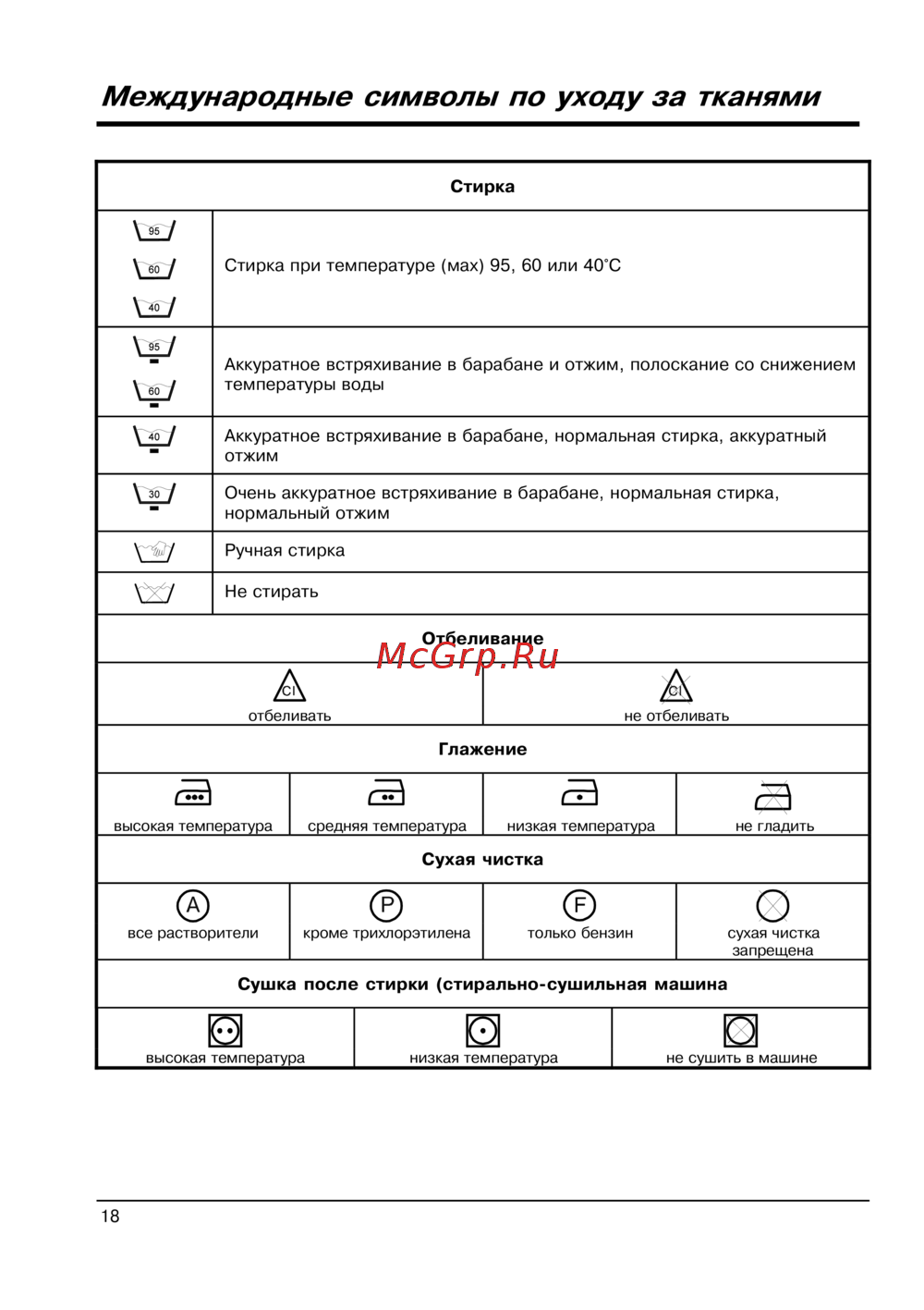 Indesit WDS 1040 TX/R