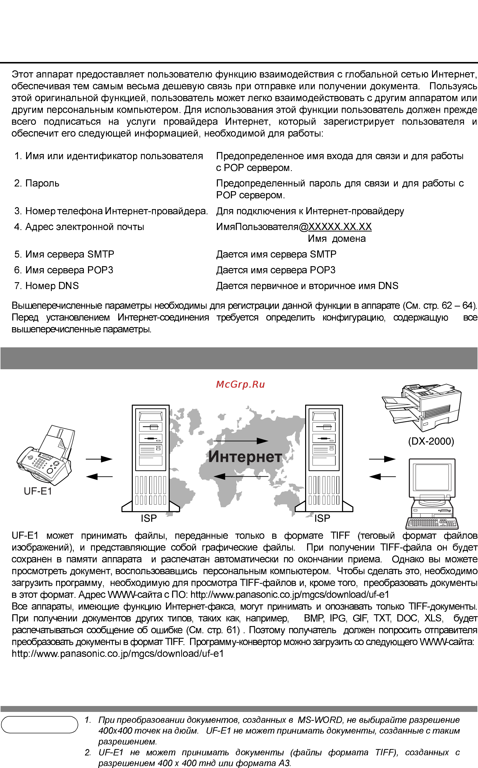 Panasonic UF-E1 Инструкция по эксплуатации онлайн [56/94] 37684