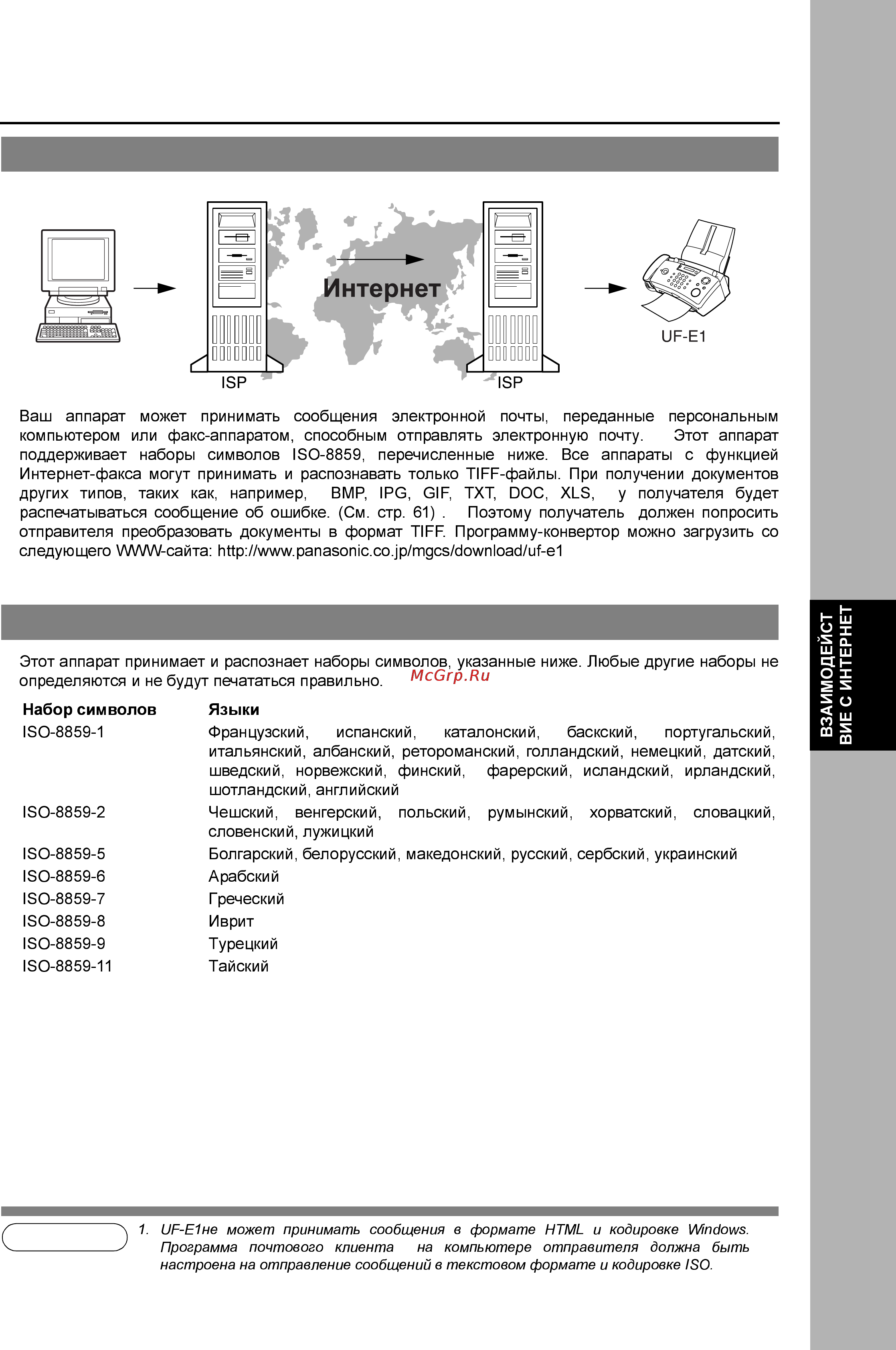 Panasonic UF-E1 Инструкция по эксплуатации онлайн [57/94] 37684