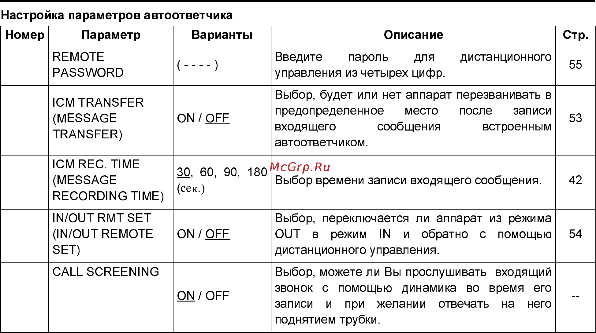 Panasonic UF-E1 Инструкция по эксплуатации онлайн [72/94] 37684