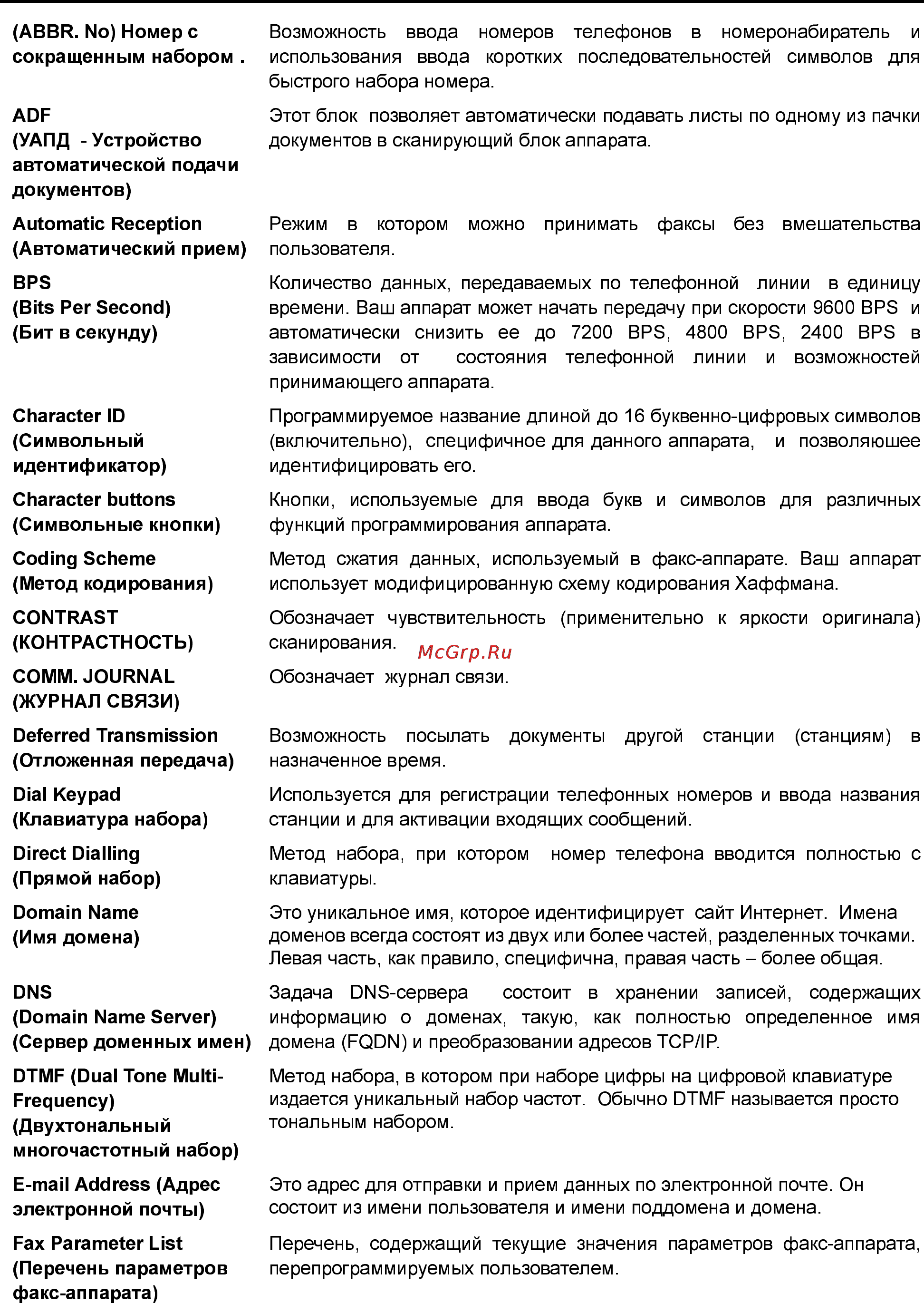 Panasonic UF-E1 Инструкция по эксплуатации онлайн [90/94] 37684