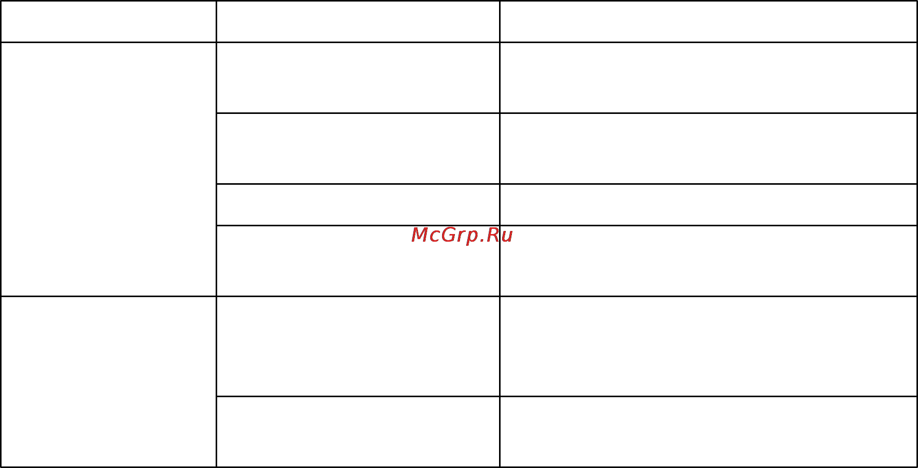 Qnap TS-469 Pro [148/729] Название статус описание