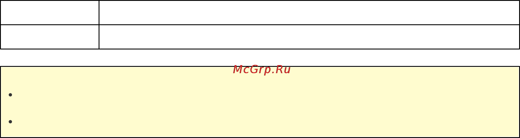 Qnap TS-459U-RP+/SP+ Инструкция по эксплуатации онлайн [401/729] 37810