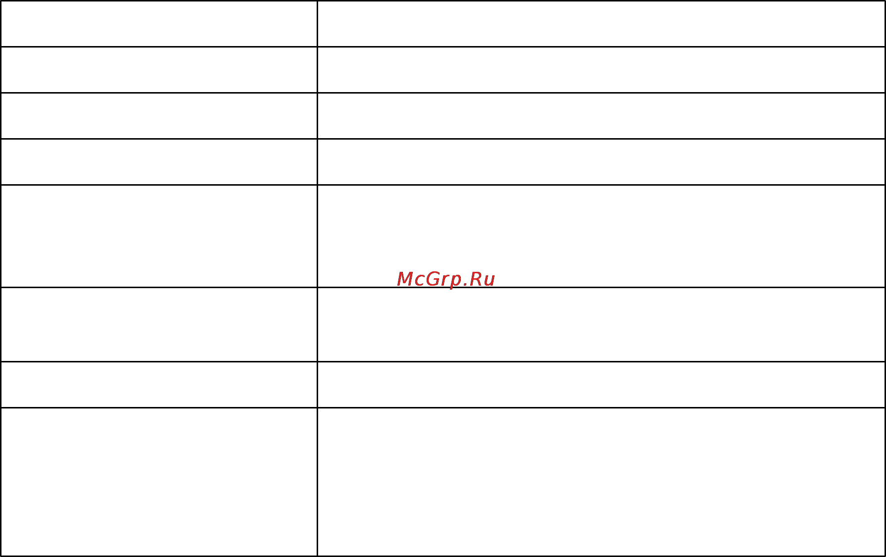 Qnap TS-419P [50/729] Сообщение описание