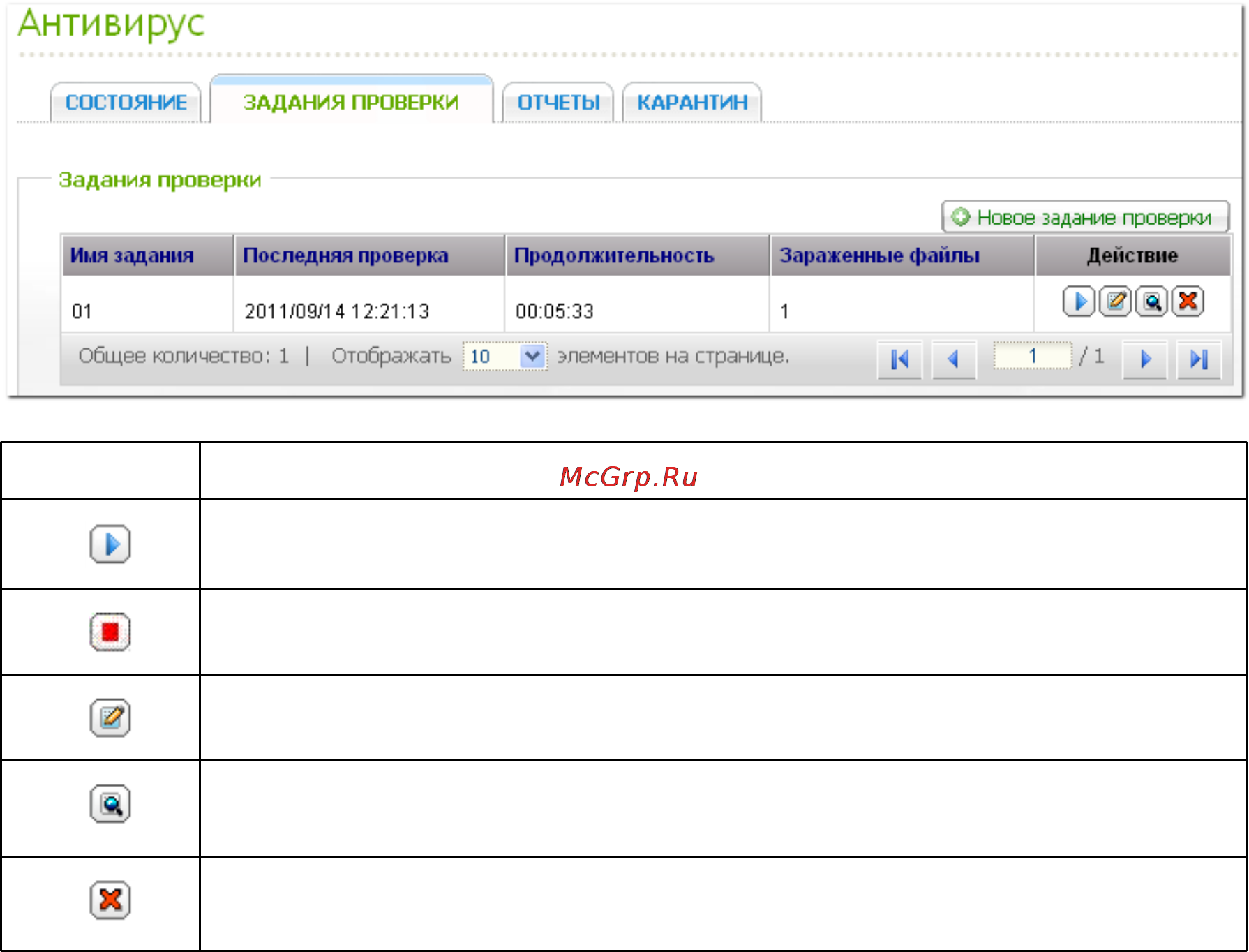 Qnap TS-1679U-RP [508/729] Антивирус