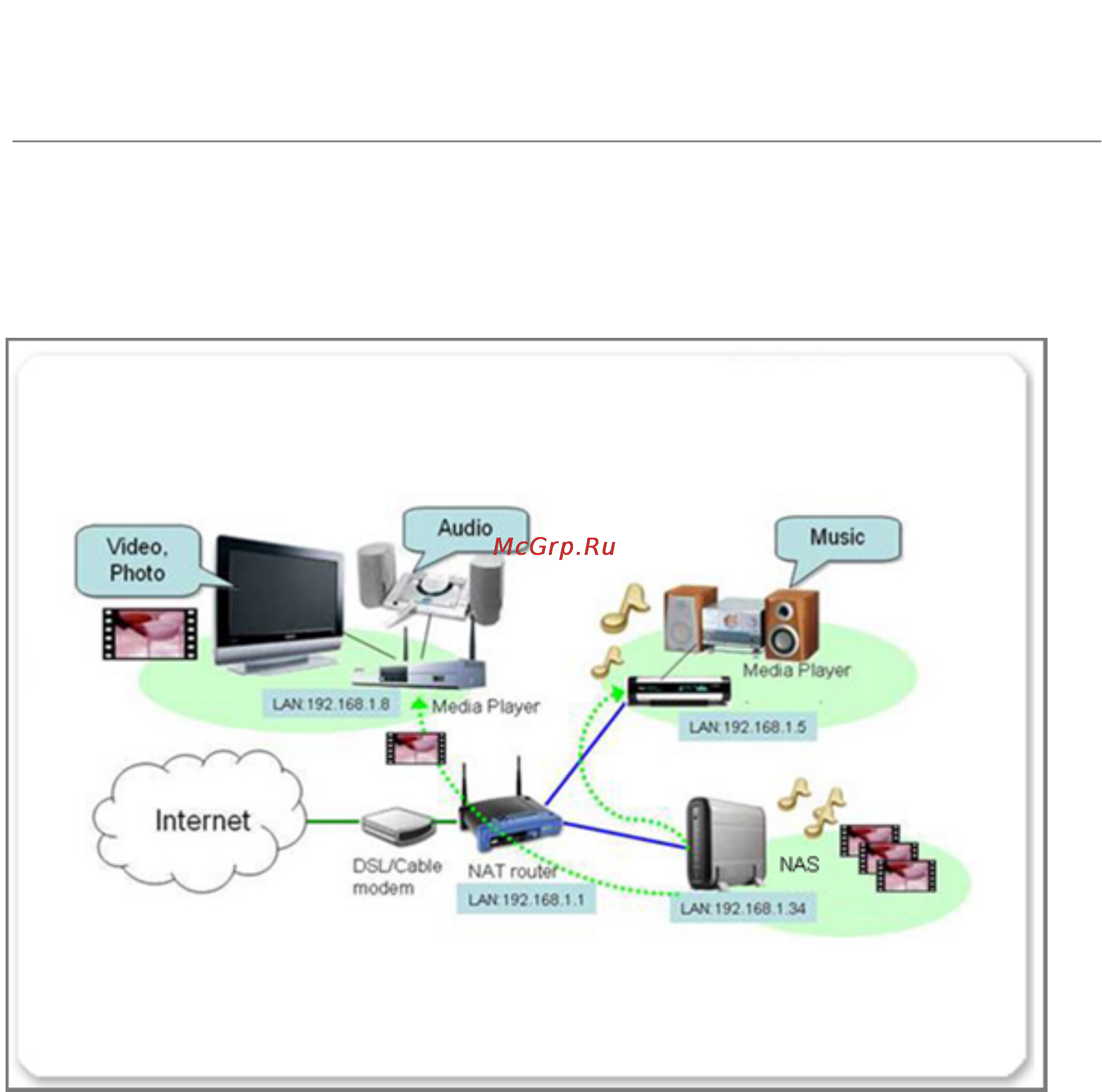 Qnap TS-559 Pro II [695/729] Настройка upnp медиасервера для воспроизведения мультимедийных файлов