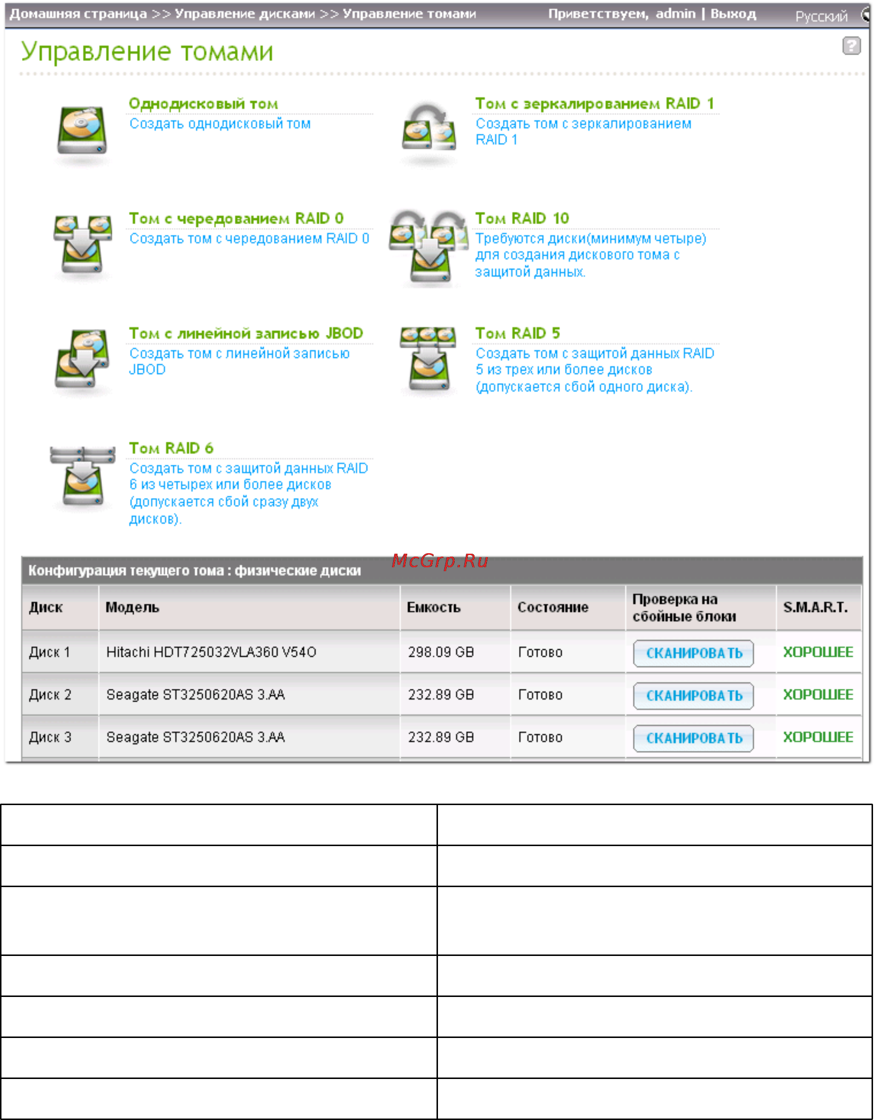 Qnap TS-219P+ [91/729] Управление томами