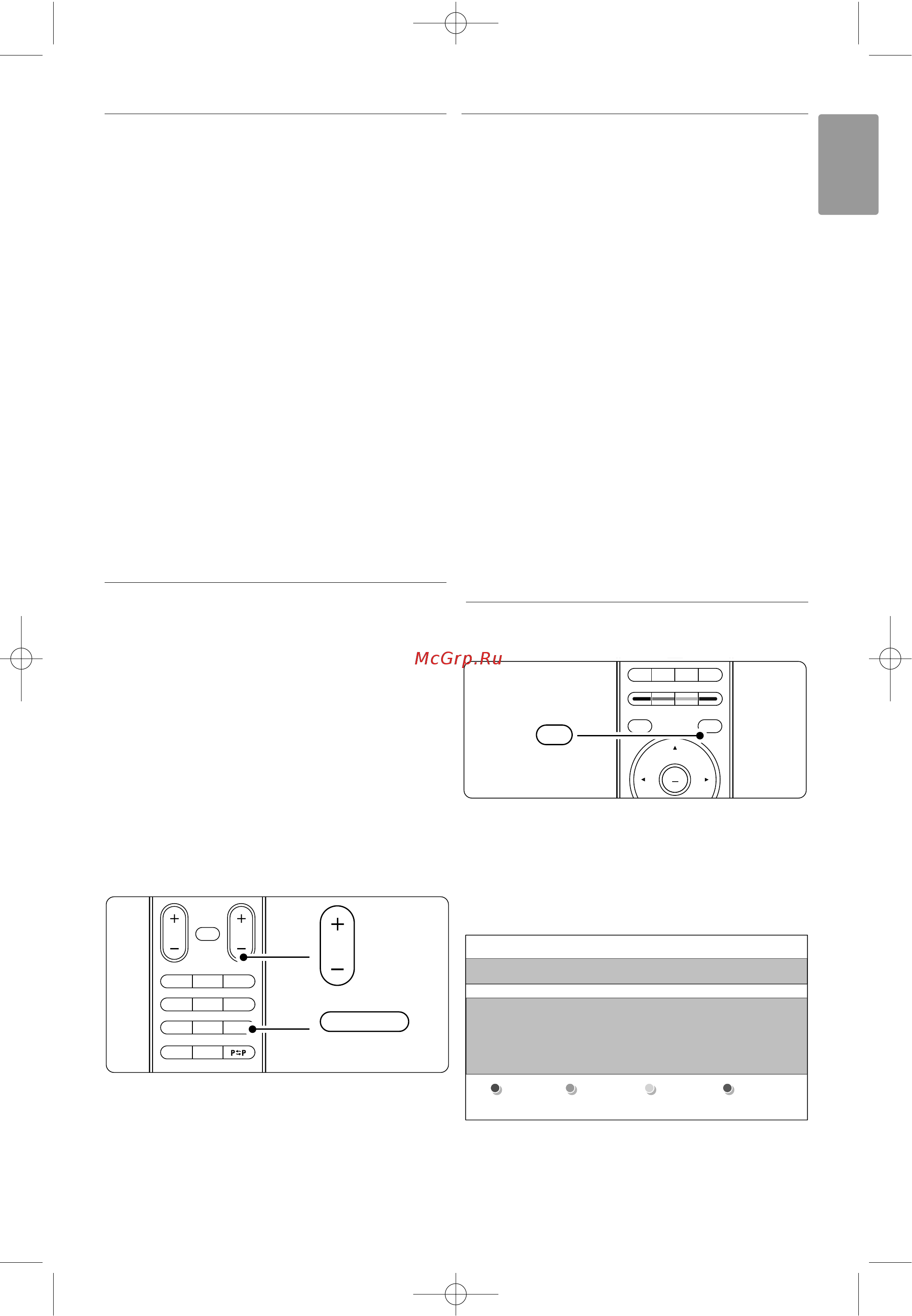 Philips 47PFL9532D [21/46] Электронный гид передач эпг