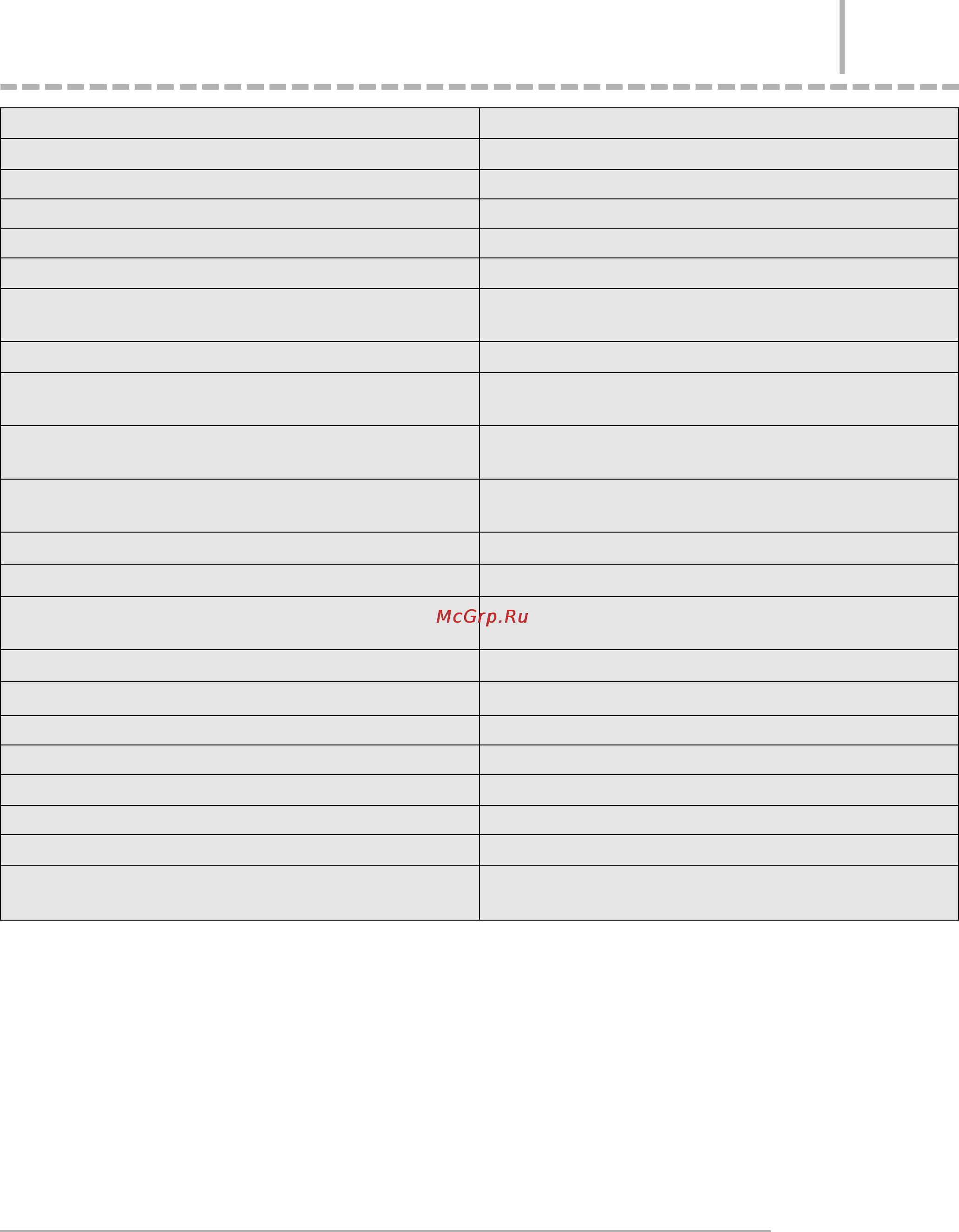 Rolsen R2V400 [18/19] Технические характеристики