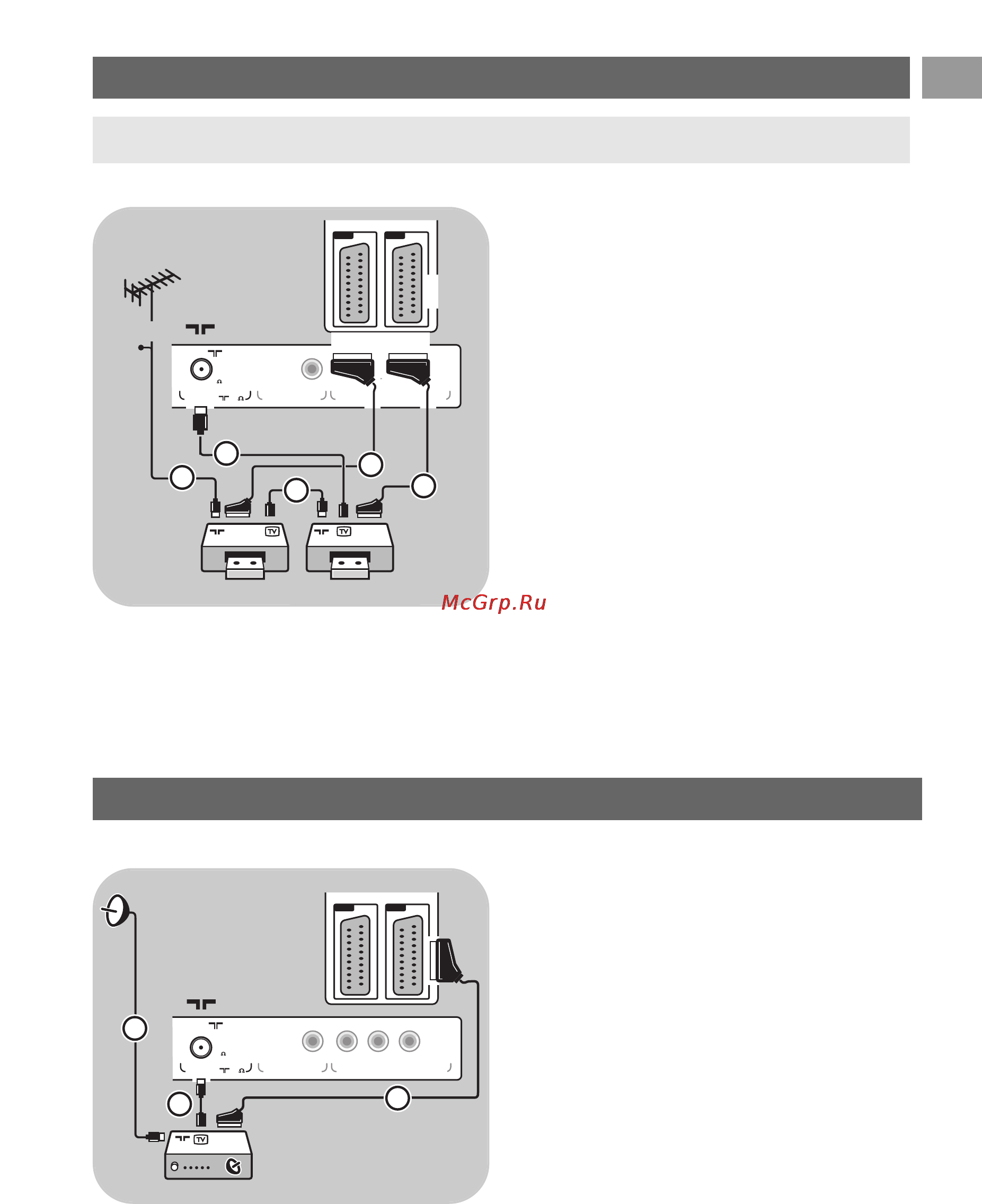 Philips 32PF9541 [41/58] Подключение спутникового ресивера