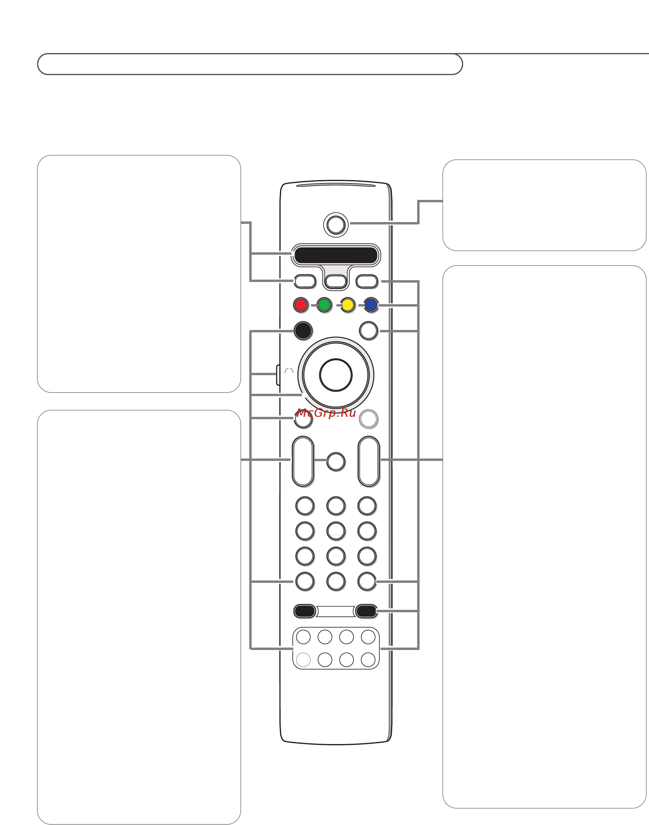 Philips 37PF9730 [6/66] Использование пульта дистанционного управления rc4310